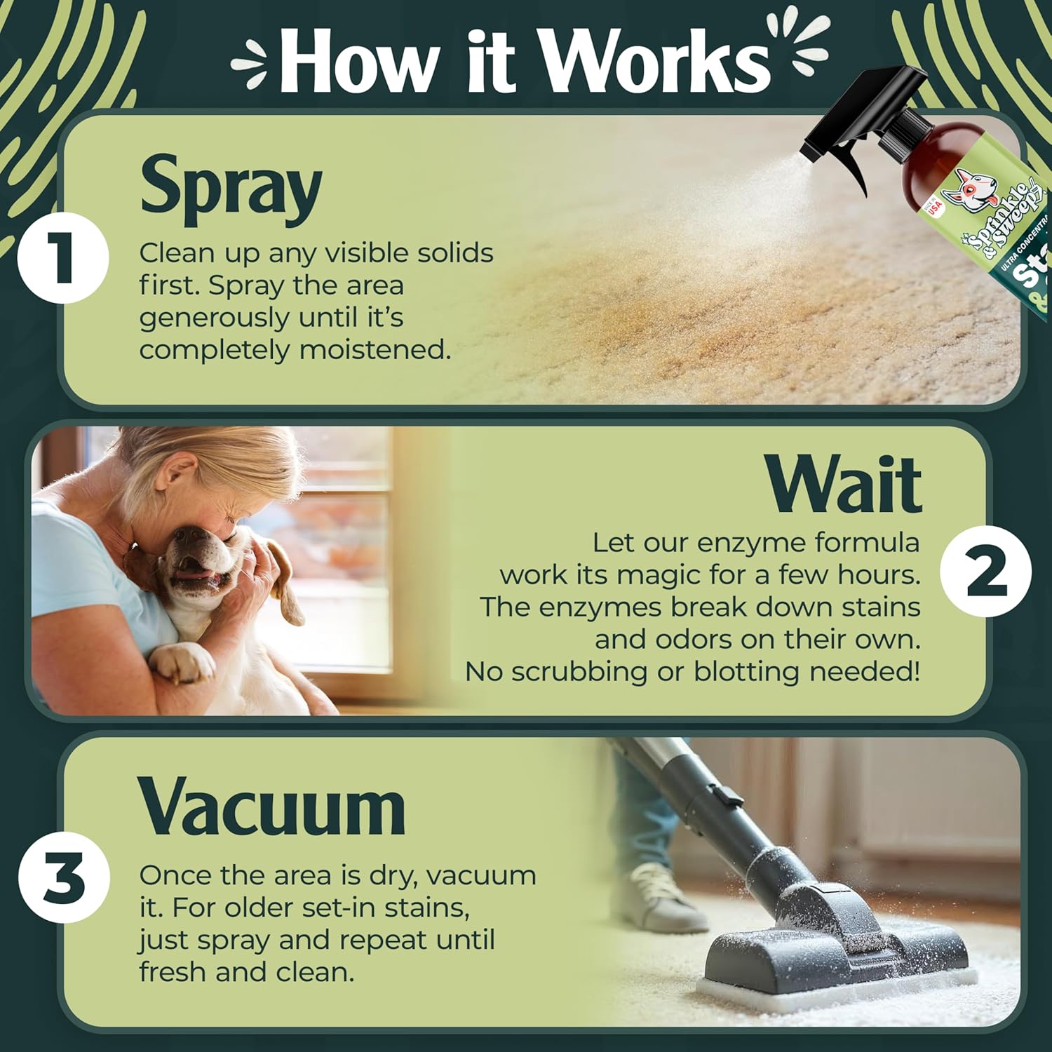 Sprinkle & Sweep Pet Stain and Odor Remover - Super Concentrated Pet Odor Eliminator - No Scrubbing