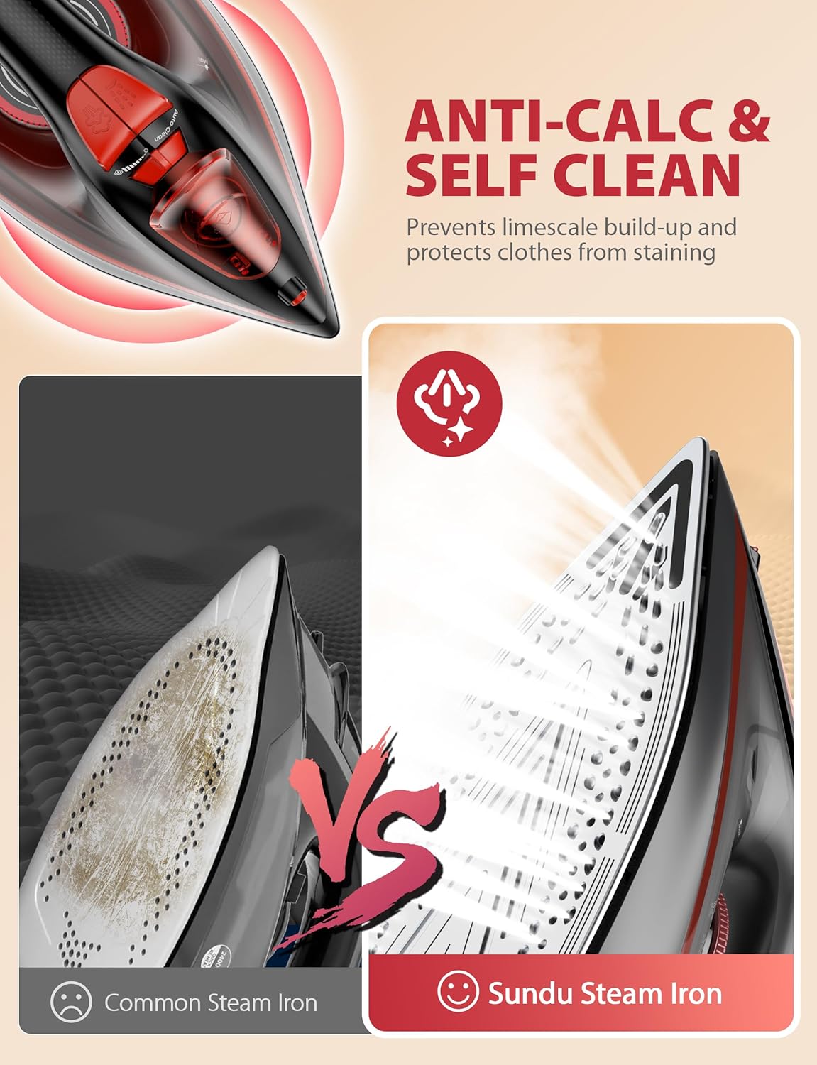 Burst steam Iron for Clothes, Automatic Shutoff, Light Weight, 1500W Iron with Non-Stick Ceramic