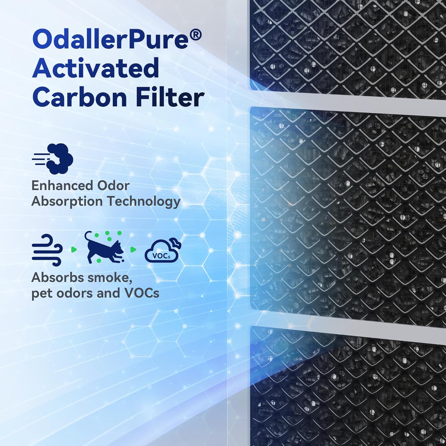 Membrane Solutions MSA3/MSA3S Genuine Original Air Purifier Filter Replacement 4 Pack, Upgraded