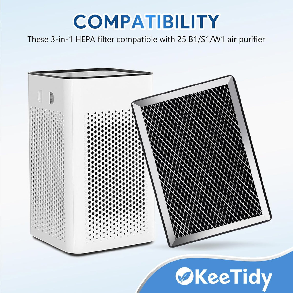 25 Replacement Filters Compatible with MA Series 25 Air Purifier B1/S1/W1, 3 in 1 H13 True HEPA