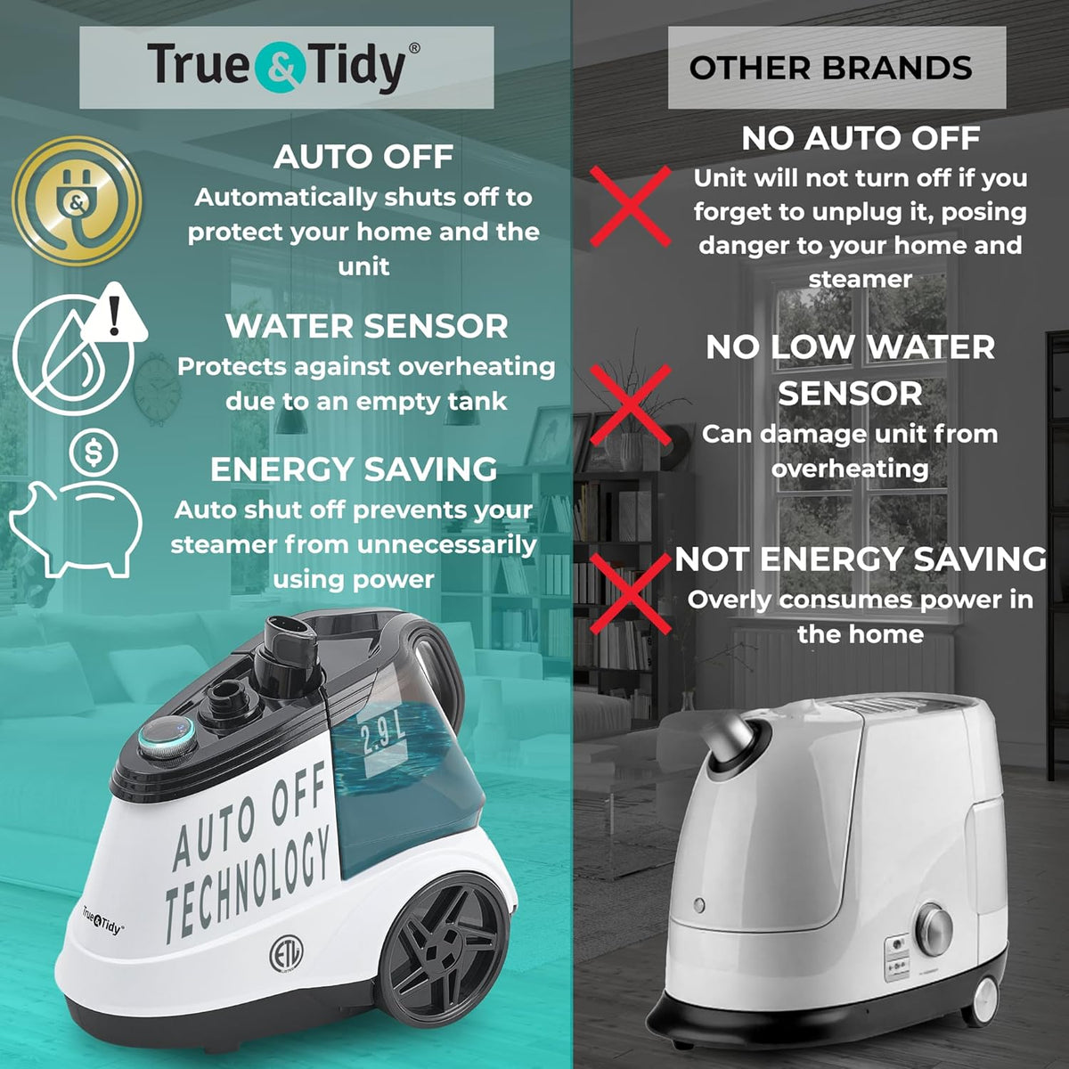 True & Tidy® Commercial Garment Steamer – Heavy Duty 1800W for Home & Commercial Use, 90+ Min