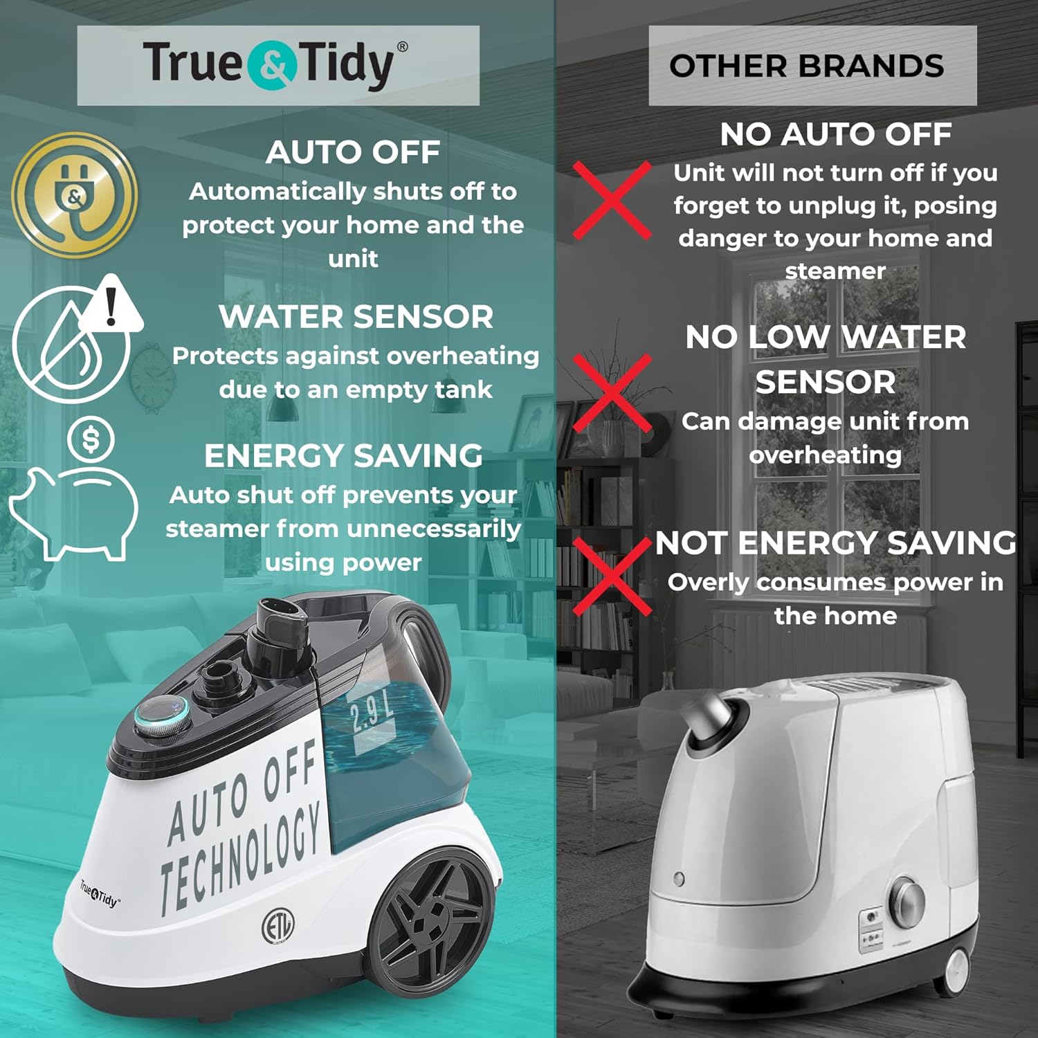 True & Tidy® Commercial Garment Steamer – Heavy Duty 1800W for Home & Commercial Use, 90+ Min