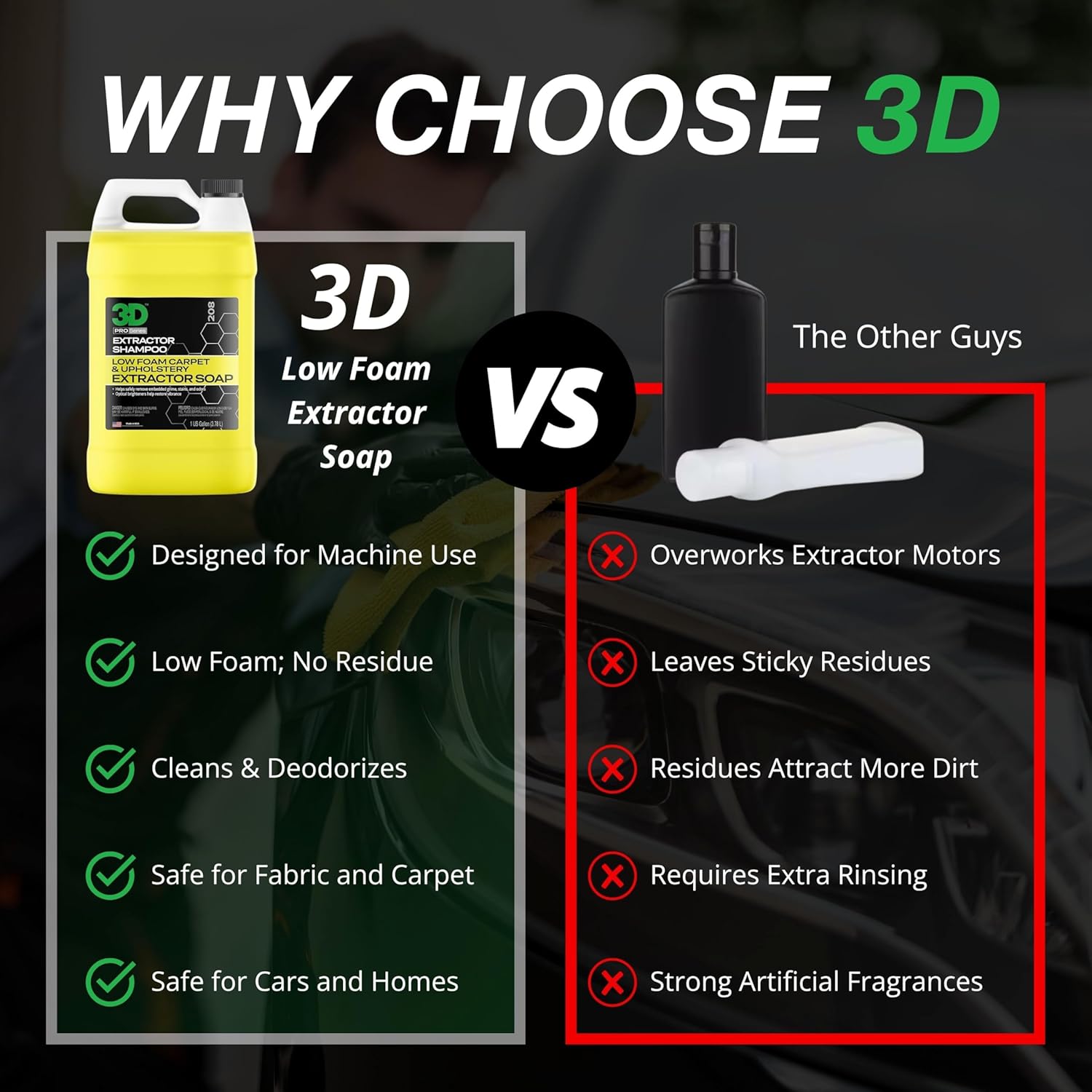 3D Extractor Carpet Cleaner Shampoo for Machine Use - Upholstery Cleaner, Stain Remover & Odor