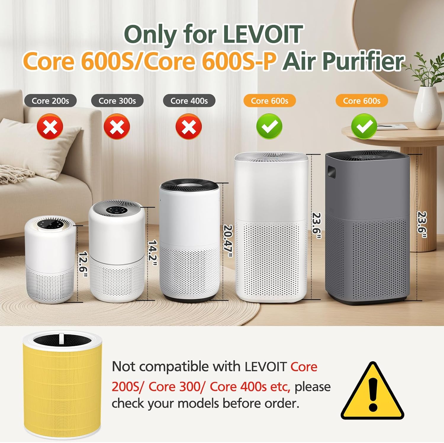 Core 600S Pet Filter Replacement for LEVOIT Core 600S Air Puri-fier, 3-in-1 HEPA Filter Core