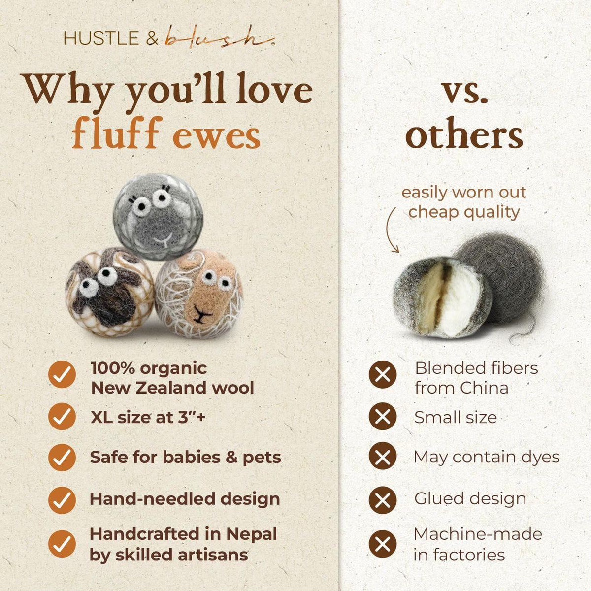 Fluff Ewes Wool Dryer Balls 3 Pack Premium New Zealand Wool Laundry Balls for Dryer, No Static