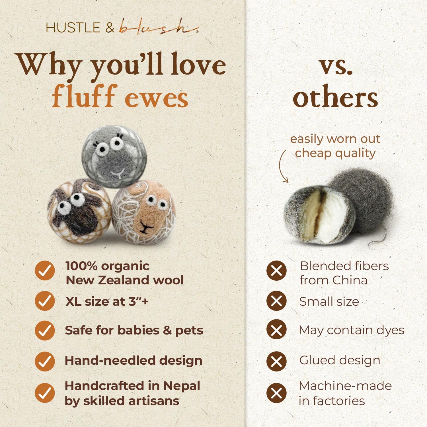 Fluff Ewes Wool Dryer Balls 3 Pack Premium New Zealand Wool Laundry Balls for Dryer, No Static