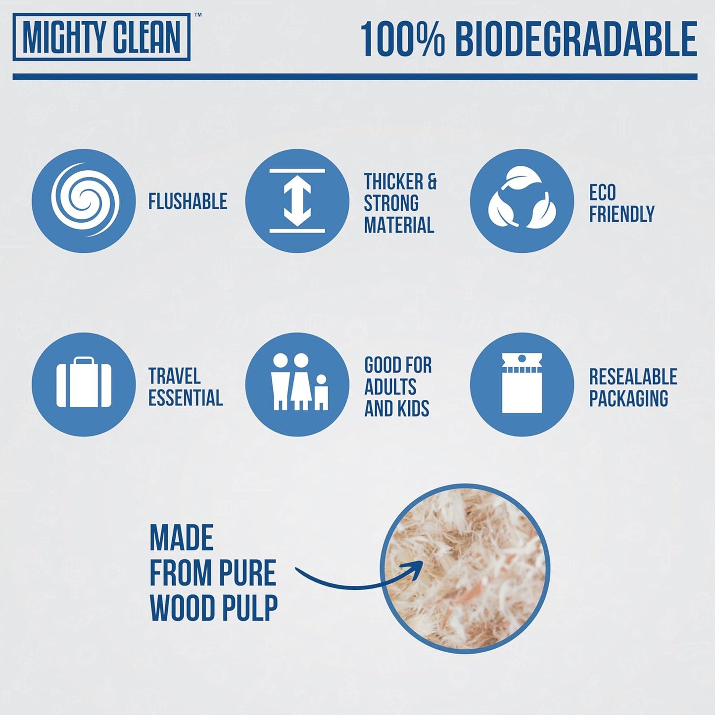 Toilet Seat Covers Flushable - Upgraded XL Size| Biodegradable Paper Covers for Adults, Kids