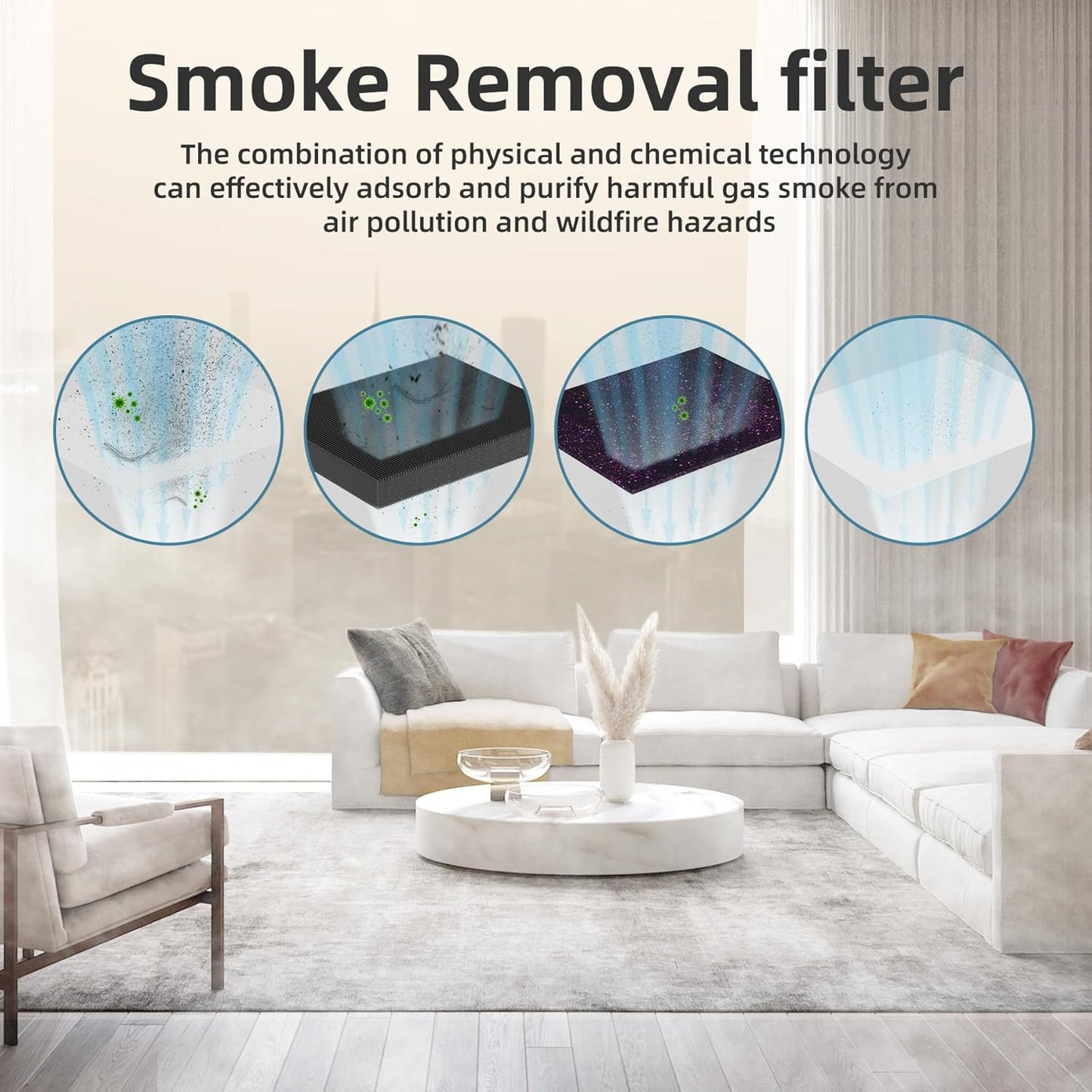 AROEVE MK04 Air Purifier Replacement Filter, Smoke Remove Material 4 -in-1 Filter with Activated