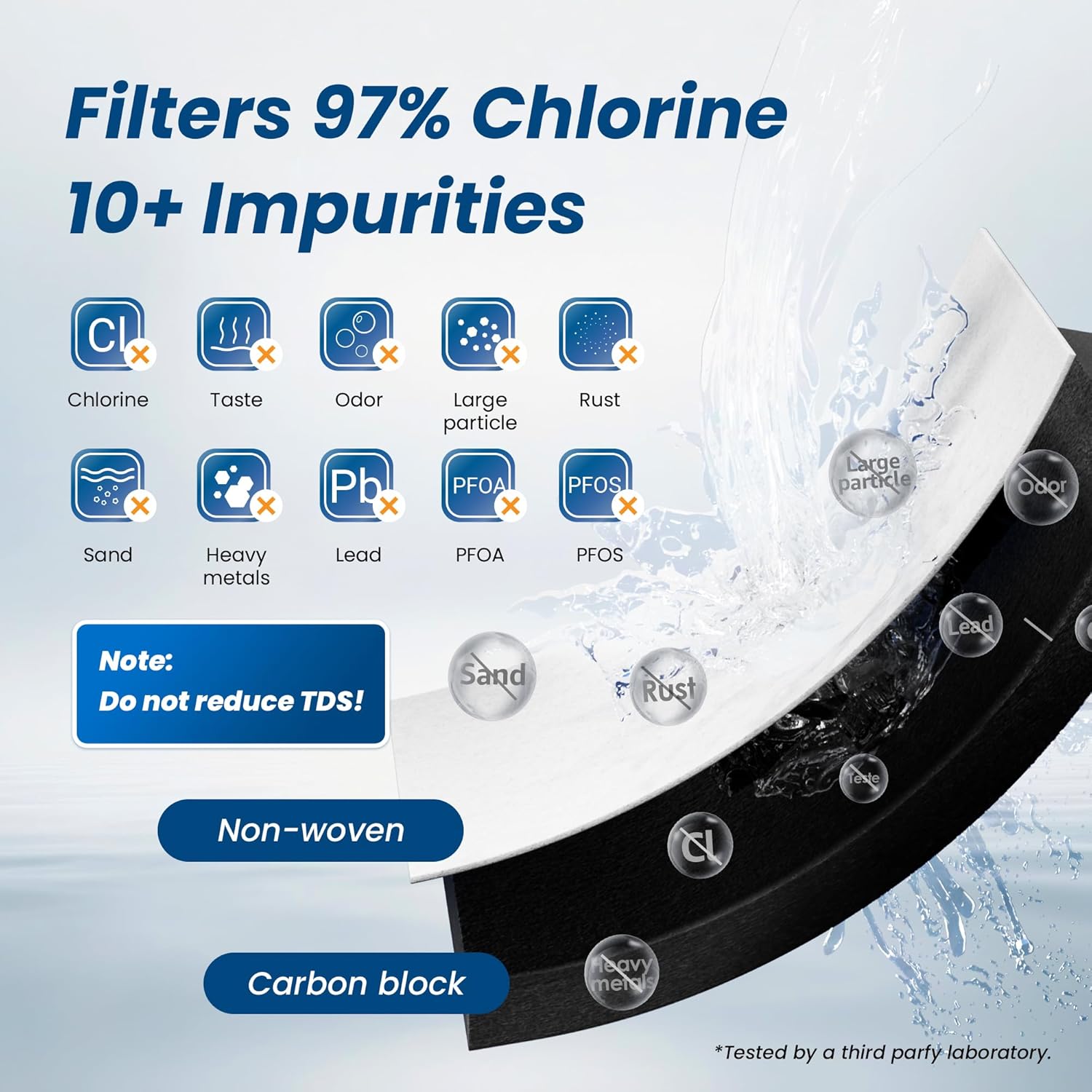 Maxblue EDR1RXD1 Replacement for Everydrop® Filter 1, Whirlpool® W10295370A, EDR1RXD1B, P8RFWB2L