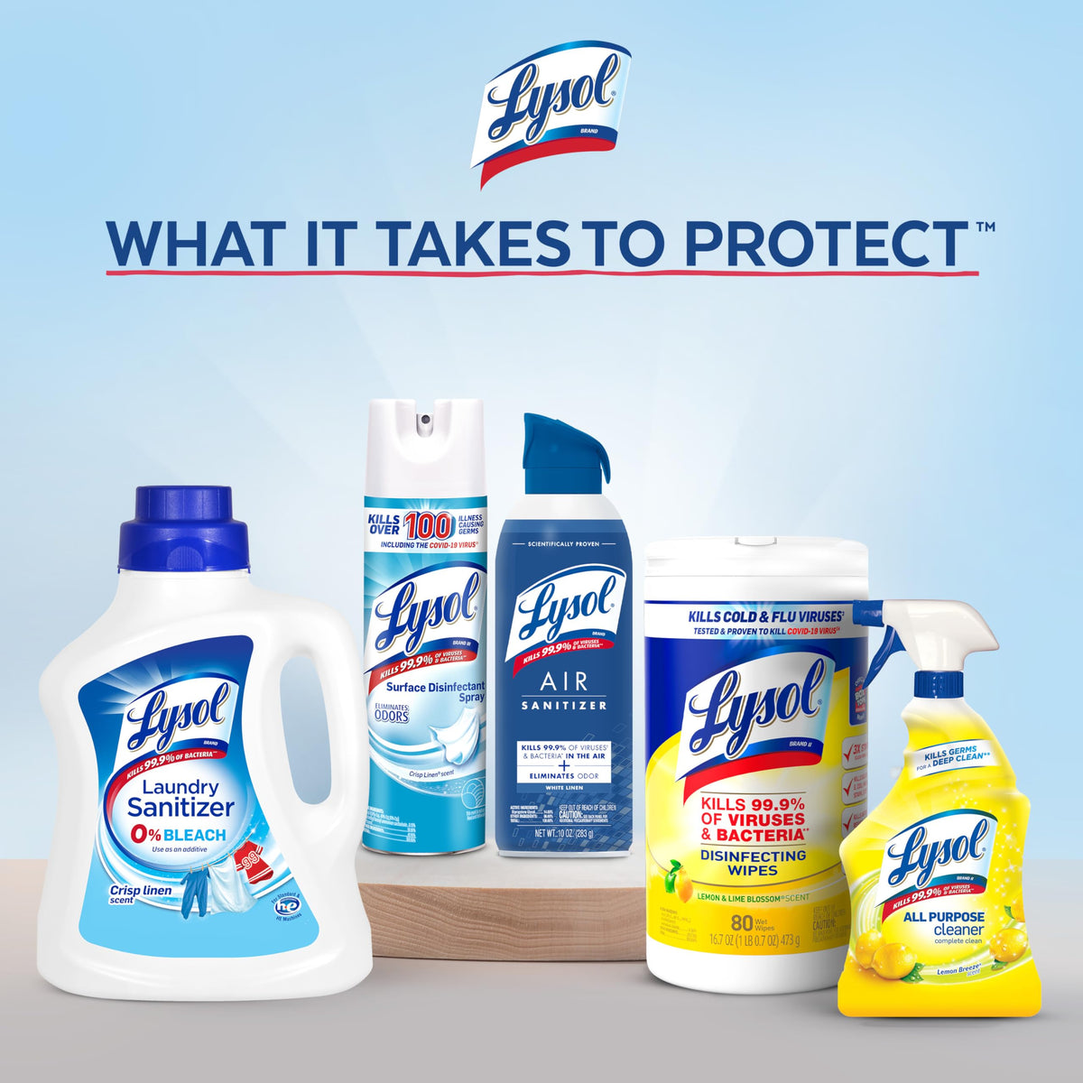 Lysol Disinfecting Wipes, Multi-Surface Cleaner, Mango, 80 ct.