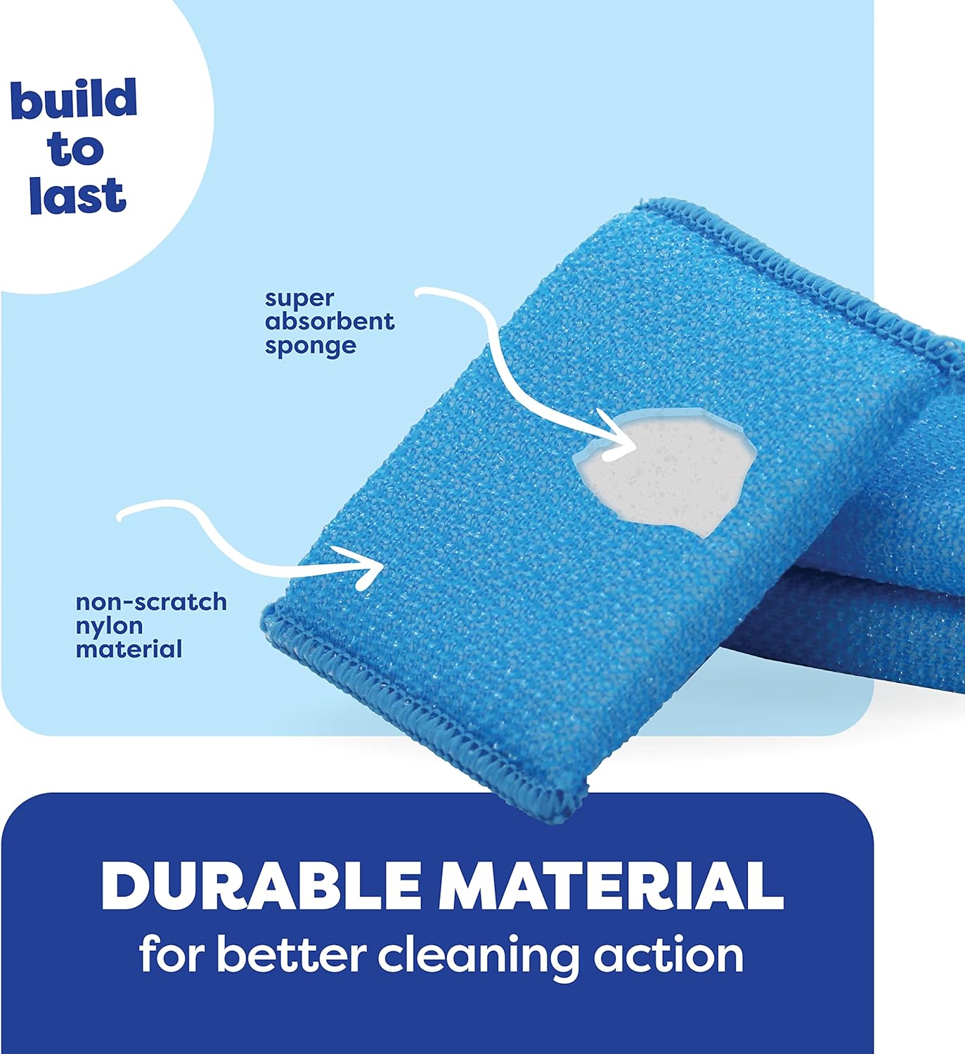 SCRUBIT Multi-Purpose Dish Scrub Sponge, Non Scratch Scouring Pads, Cleaning Sponges for pots