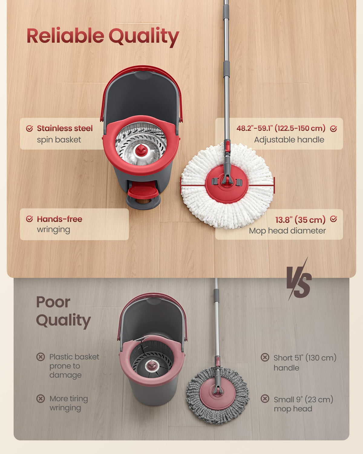 SONGMICS Spin Mop and Bucket Set with Pedal Wringer, Floor Cleaning Mop, Adjustable Telescopic