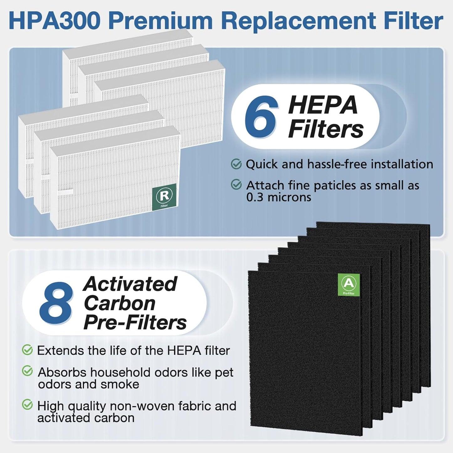 HPA300 HEPA Replacement Filt-er for Honeywell HPA300 Series Air Purifi-ers HPA300 HPA300VP HPA304