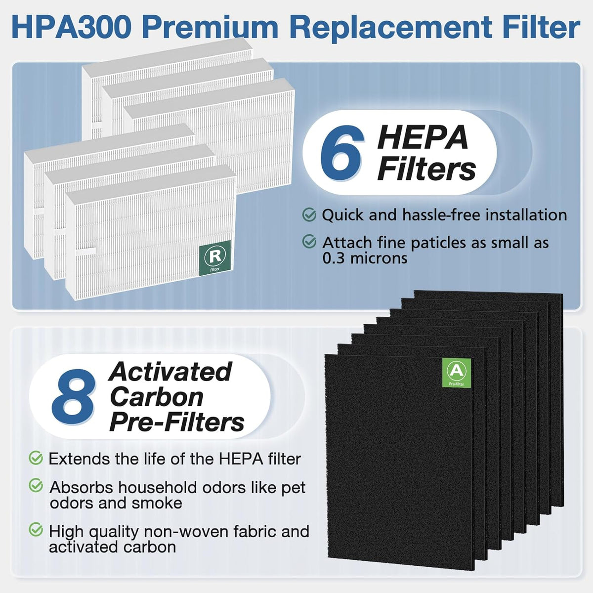 HPA300 HEPA Replacement Filt-er for Honeywell HPA300 Series Air Purifi-ers HPA300 HPA300VP HPA304
