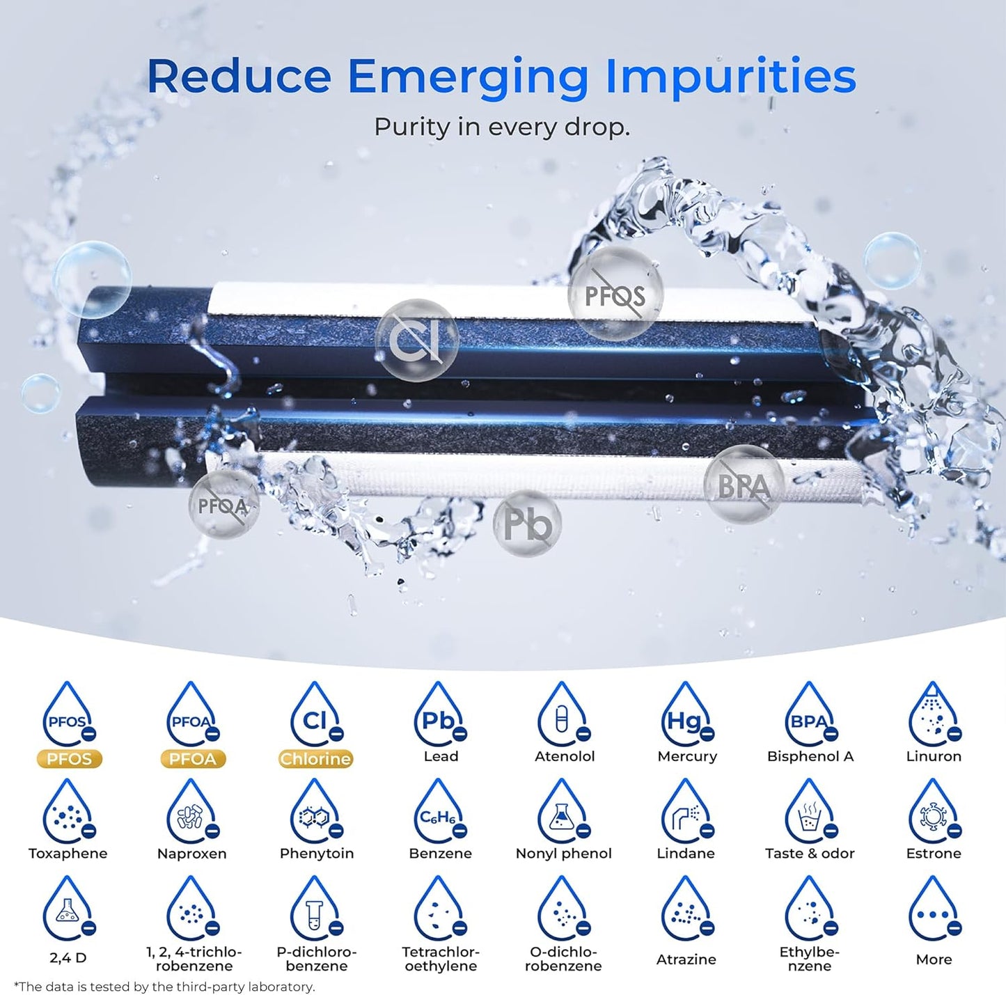 Waterdrop Plus RPWF Refrigerator Water Filter, Replacement for GE® RPWF (NOT RPWFE), Reduce PFAS