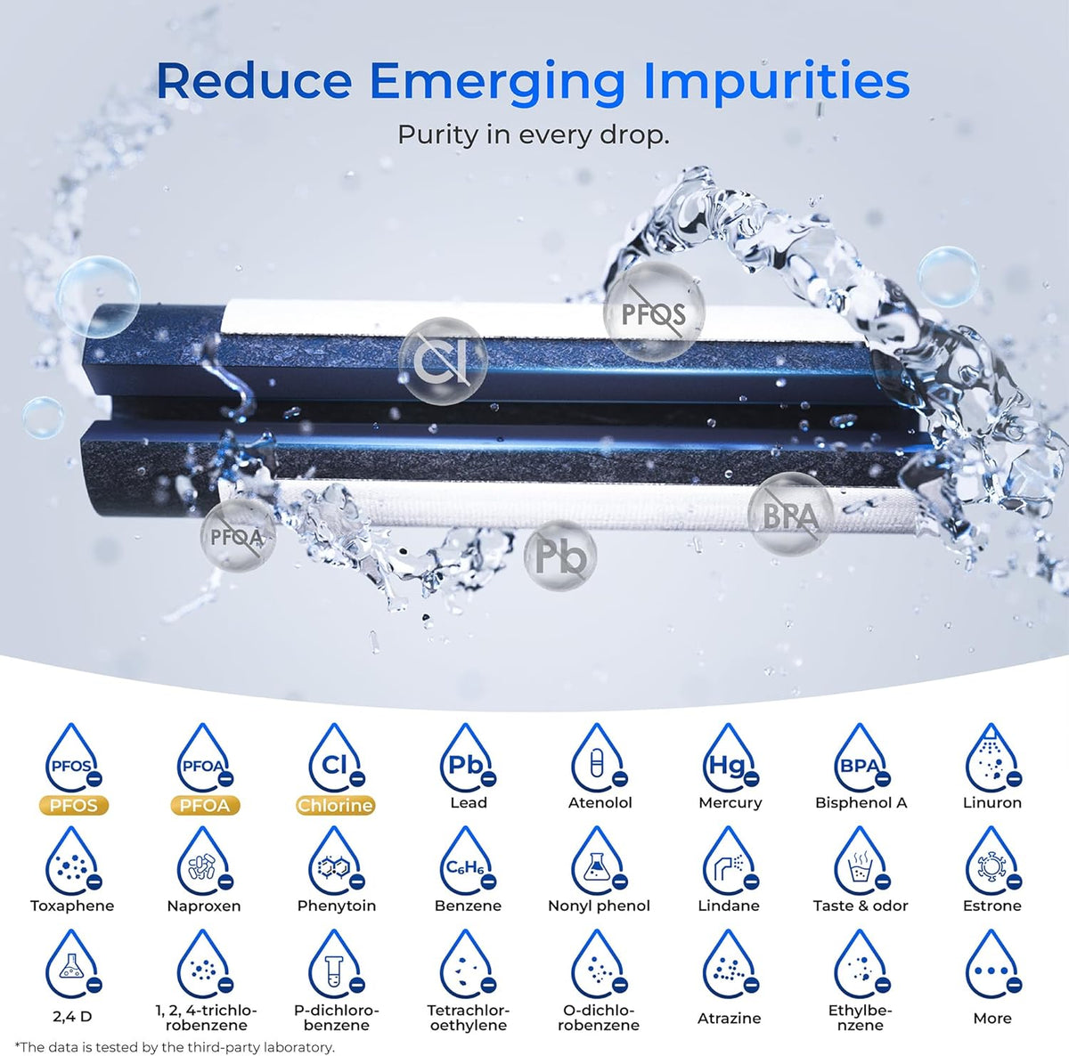Waterdrop Plus RPWF Refrigerator Water Filter, Replacement for GE® RPWF (NOT RPWFE), Reduce PFAS