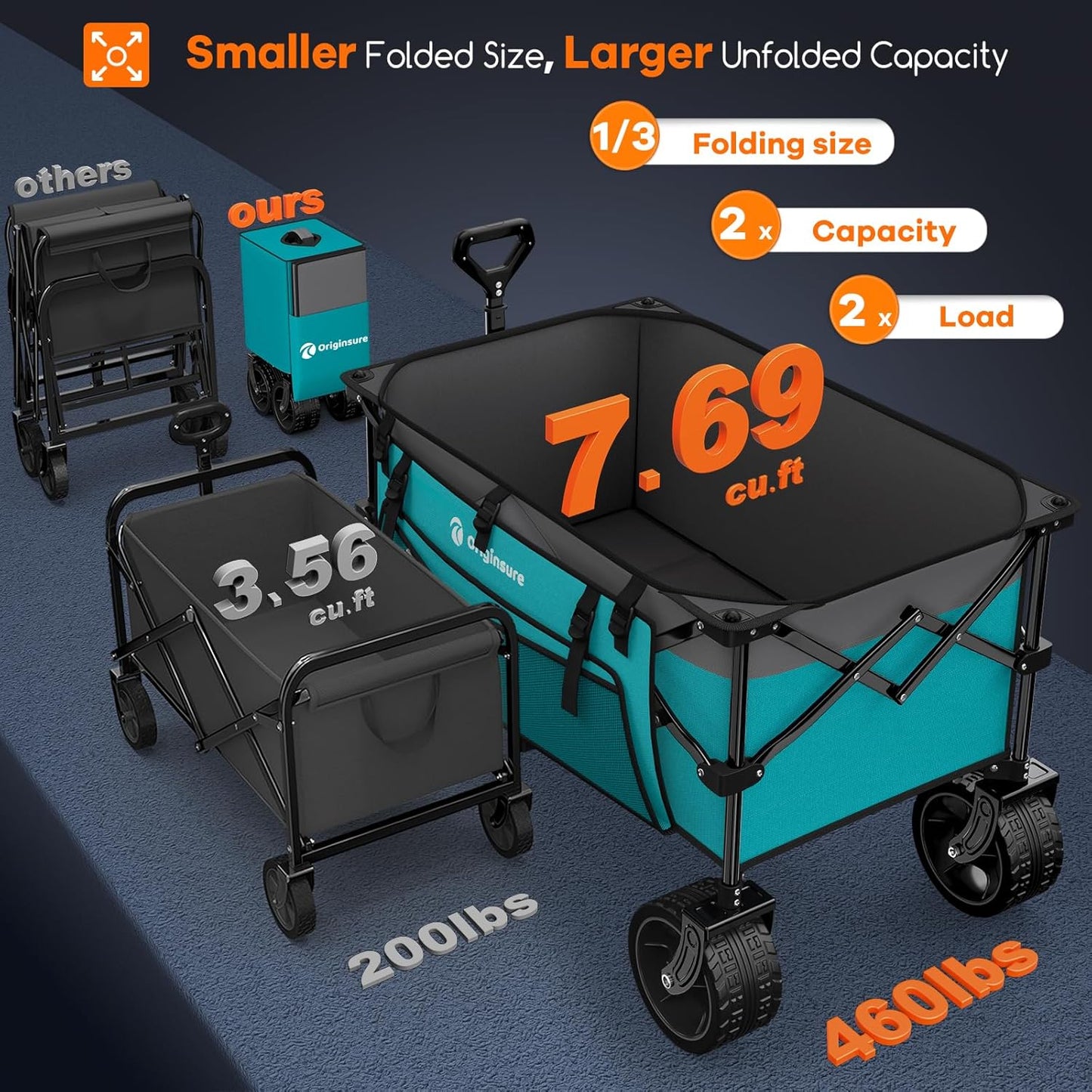 220L Collapsible Wagon Cart Foldable, 460lbs Load Capacity Heavy Duty Folding Beach Wagons with Big