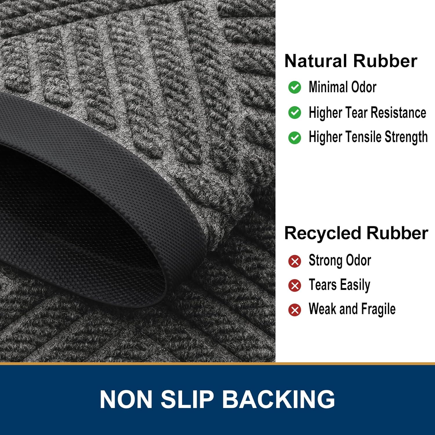 Smiry Front Door Mat Outside Entrance, Heavy Duty Outdoor Indoor Natural Rubber Doormat, Non Slip