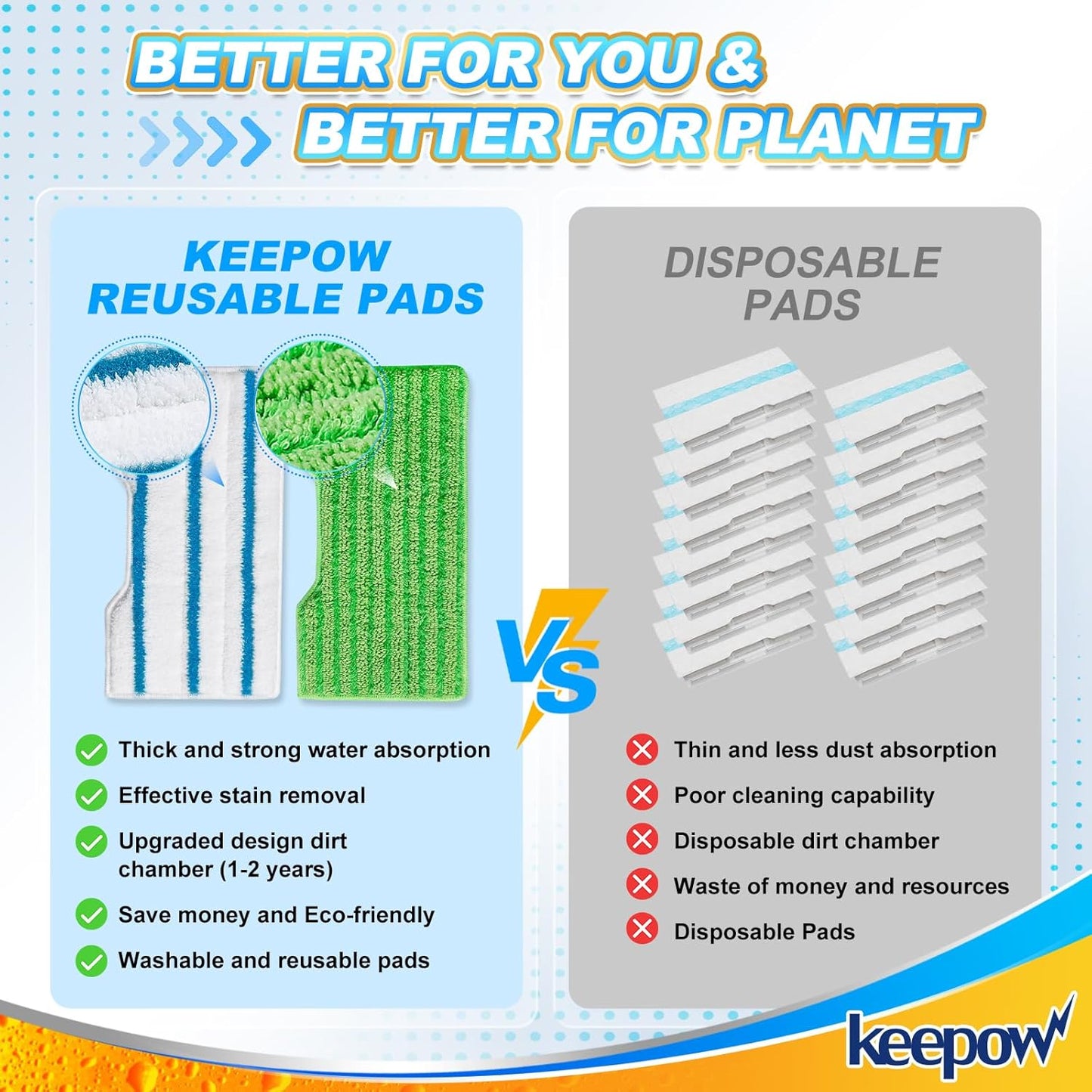 KEEPOW Reusable Mop Replacement Pads Compatible with Shark Vac Mop VM252 VM200 VC205 VM250 /QM250