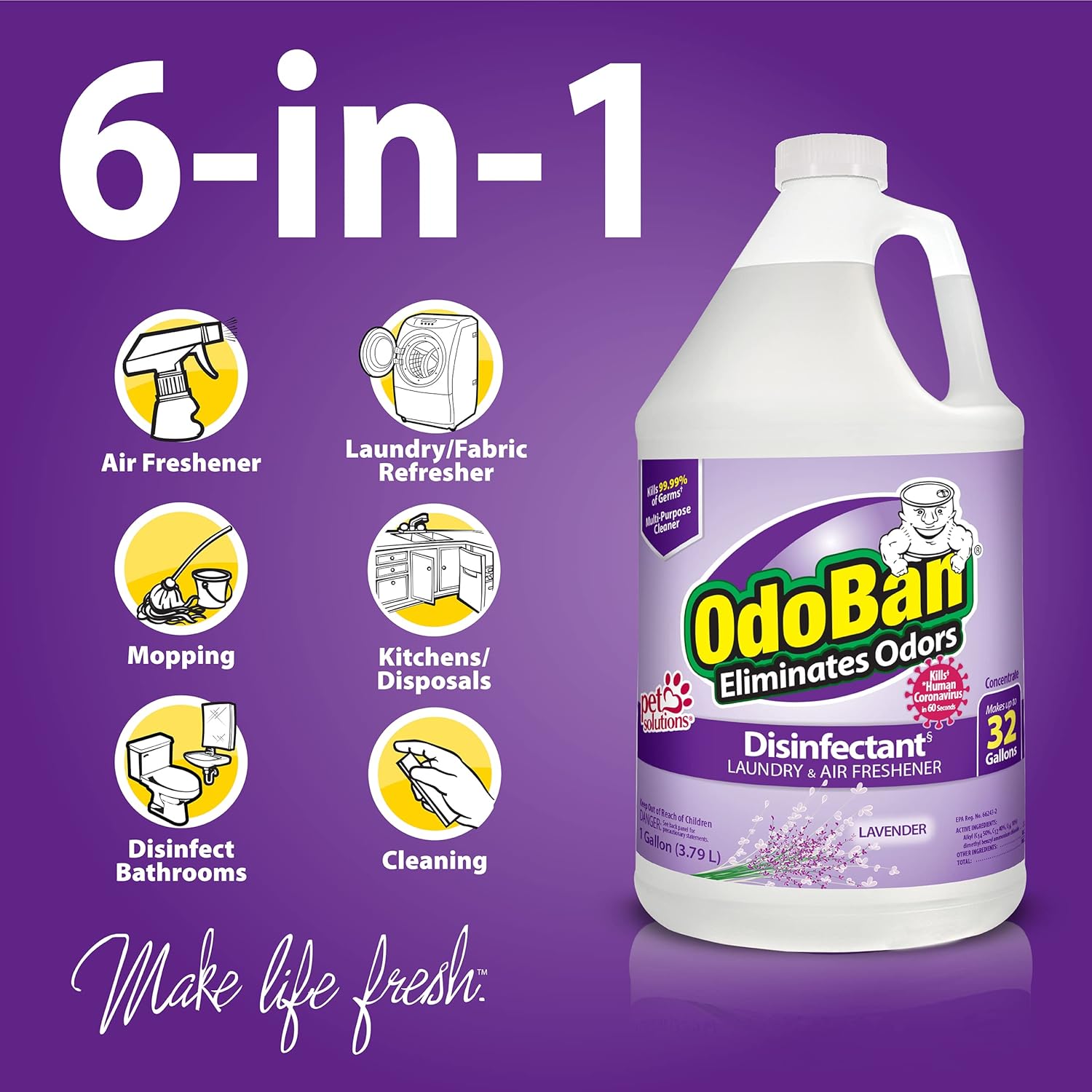 OdoBan Ready-to-Use Disinfectant and Harsh Aroma Eliminator, Set of 2, 14.6 Ounce 360-Degree