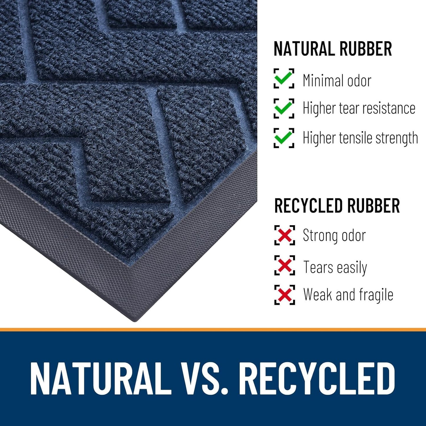 OLANLY Front Door Mat Indoor Outdoor Entrance, Waterproof All-Season, All-Weather Doormat, Sturdy