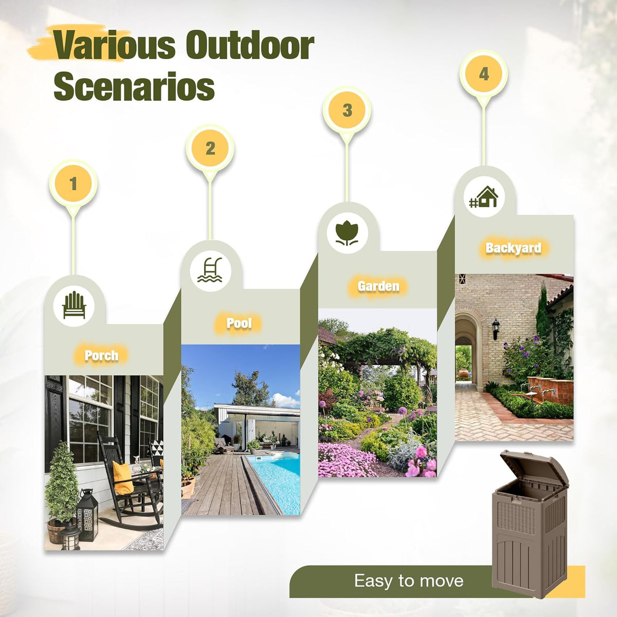 Devoko 33 Gallon Outdoor Trash Can with Dual Lid, Heavy Duty Waterproof Resin Garbage Bins Outside
