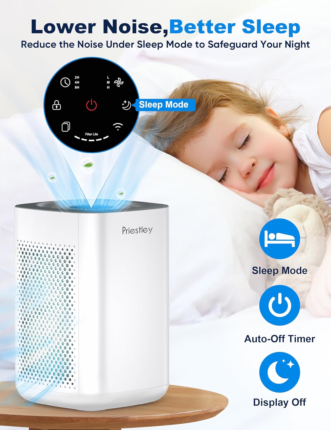 Priestley Air Purifier for Bedroom, Home, Dorm Up to 1100Ft², Smart WiFi Air Purifiers, 3-in-1 Air