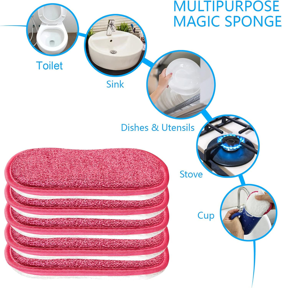 Kitchen Dish Sponge Scrubber Non Scratch, Dishcloth No Odor Reusable Washable Multipurpose Scrub