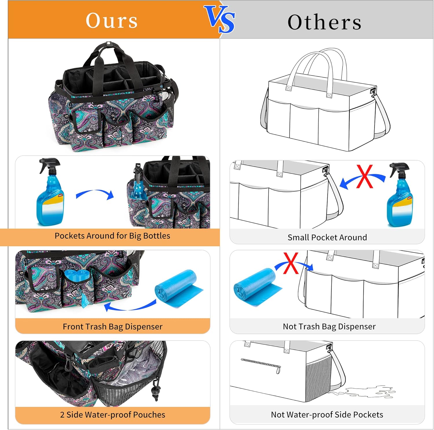 LoDrid Large Wearable Cleaning Caddy Bag with Detachable Divider, Cleaning Supply Tote Organizer
