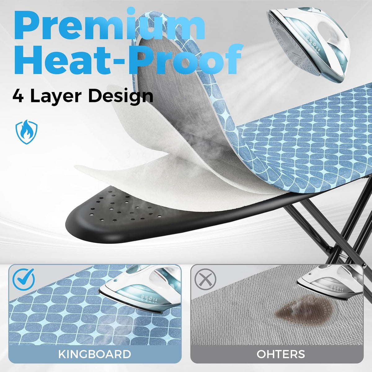 KINGBOARD Ironing Board, Compact Iron Board with Silicon Iron Mat, Heat Resistant Cover, 7 Height