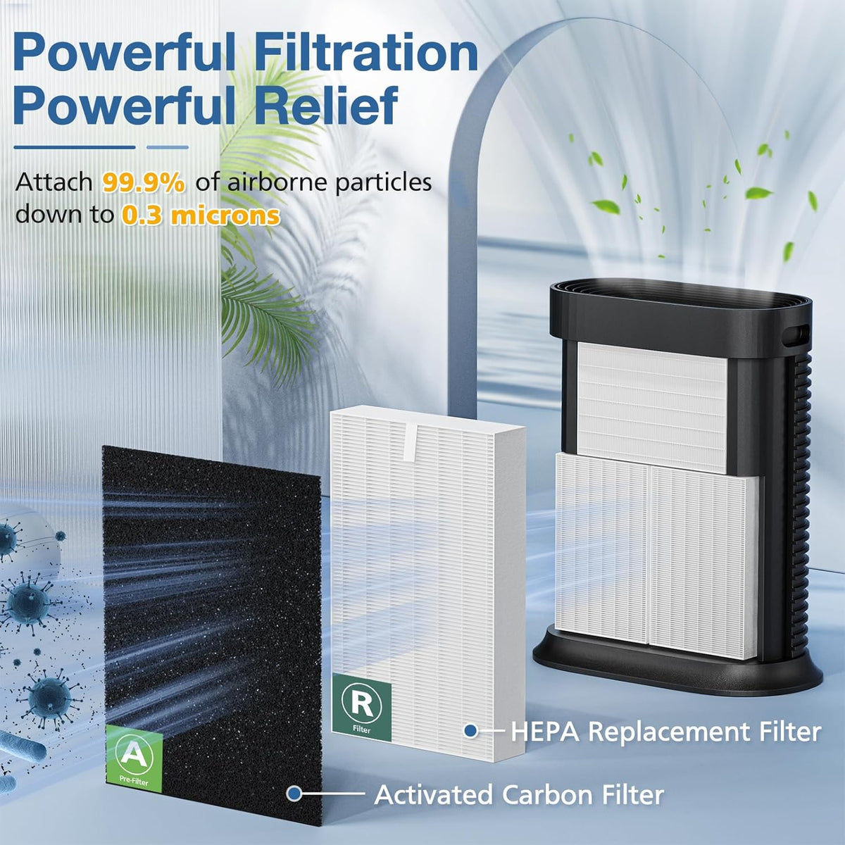 HPA300 HEPA Replacement Filt-er for Honeywell HPA300 Series Air Purifi-ers HPA300 HPA300VP HPA304