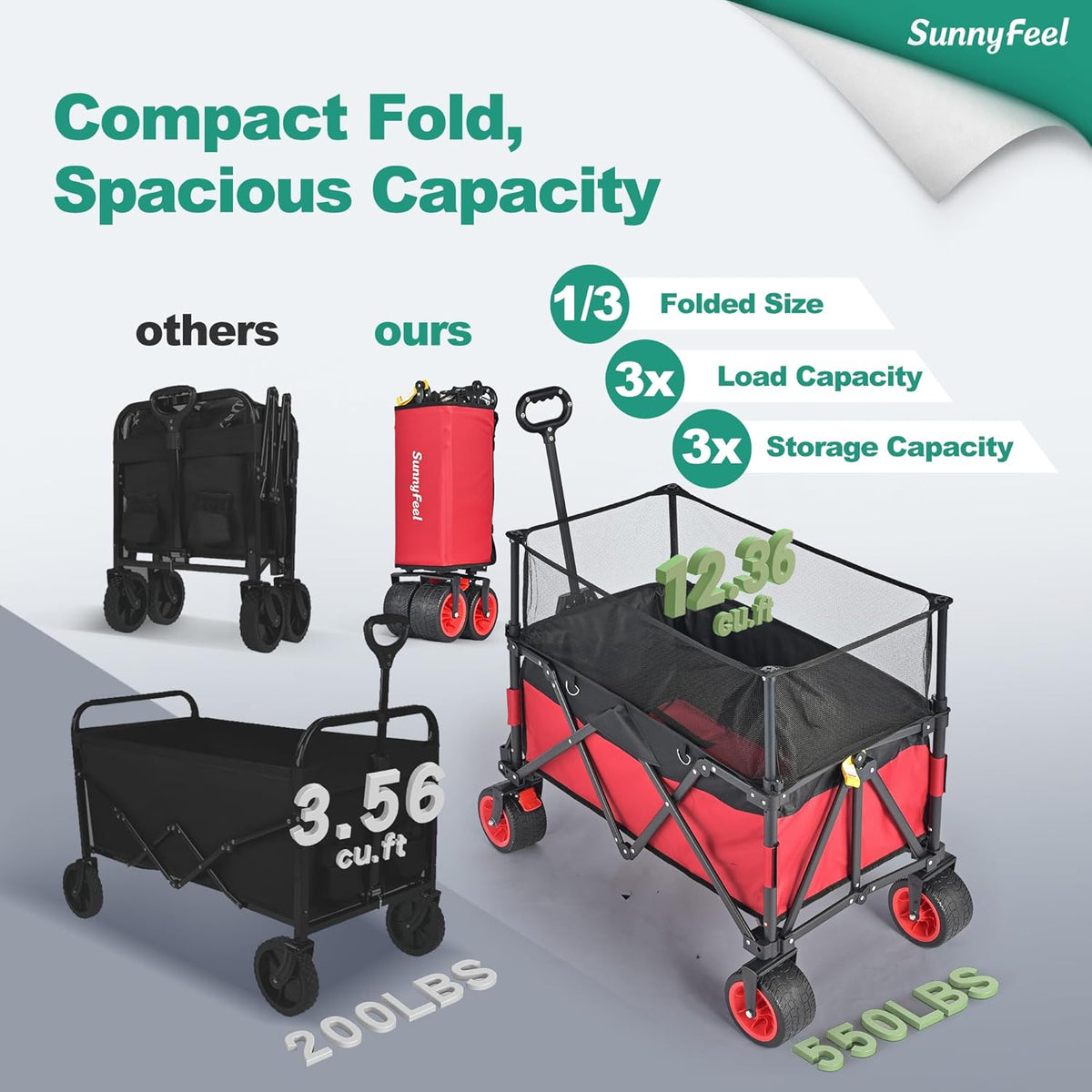 SUNNYFEEL Heavy Duty Collapsible Outdoor Utility Wagon Cart 500LB Capacity Adjustable