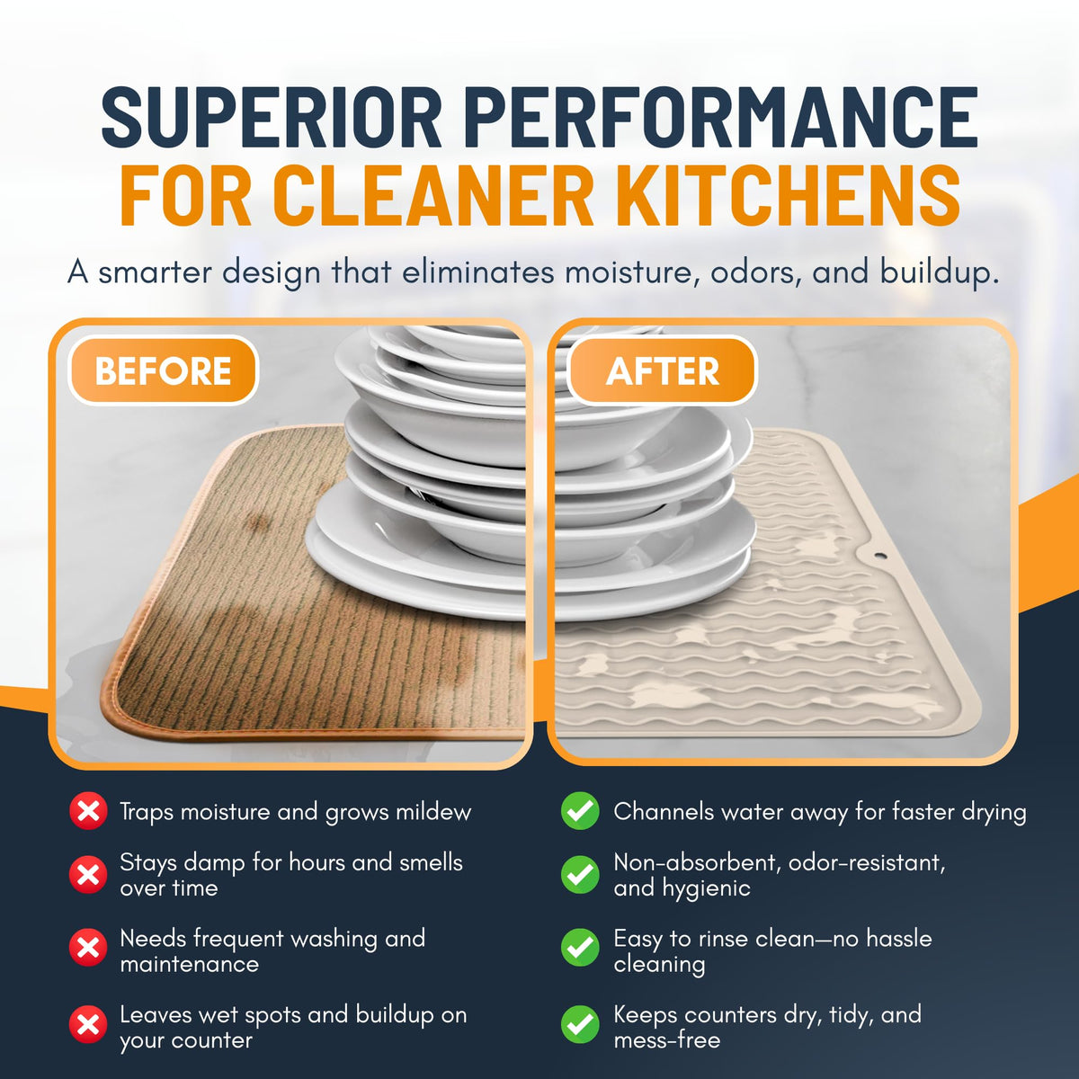 Silicone Dish Drying Mat for Kitchen Counter - Multi-Use 16 x 12 Inch Pad, Non-Slip &