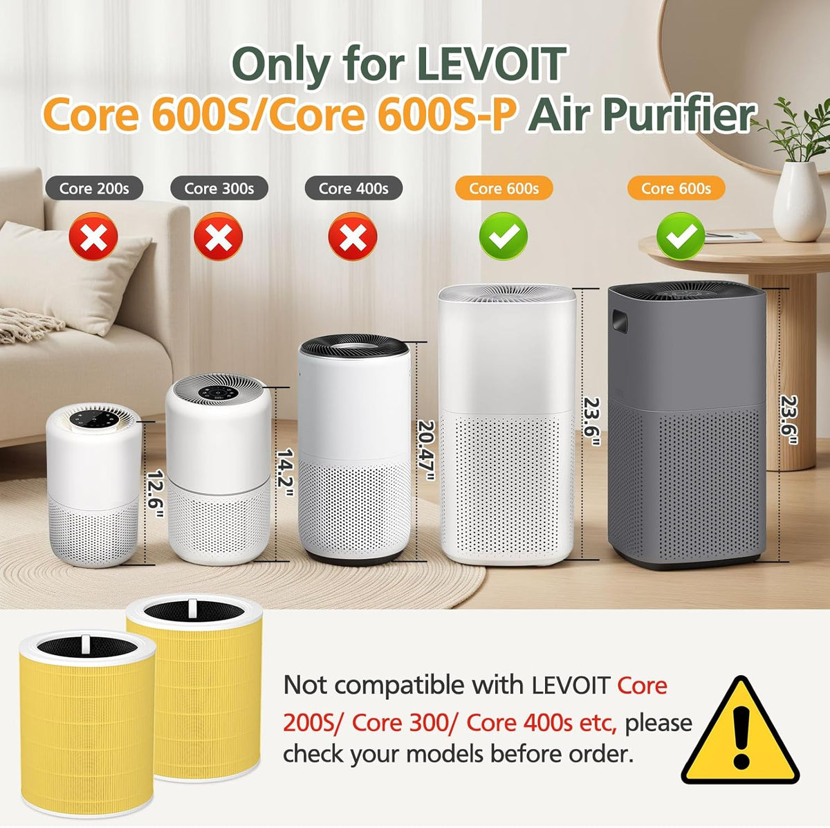Core 600S Pet Filter HEPA Filter for LEVOIT Core 600S Air Purifier, Core 600S-RF Replacement