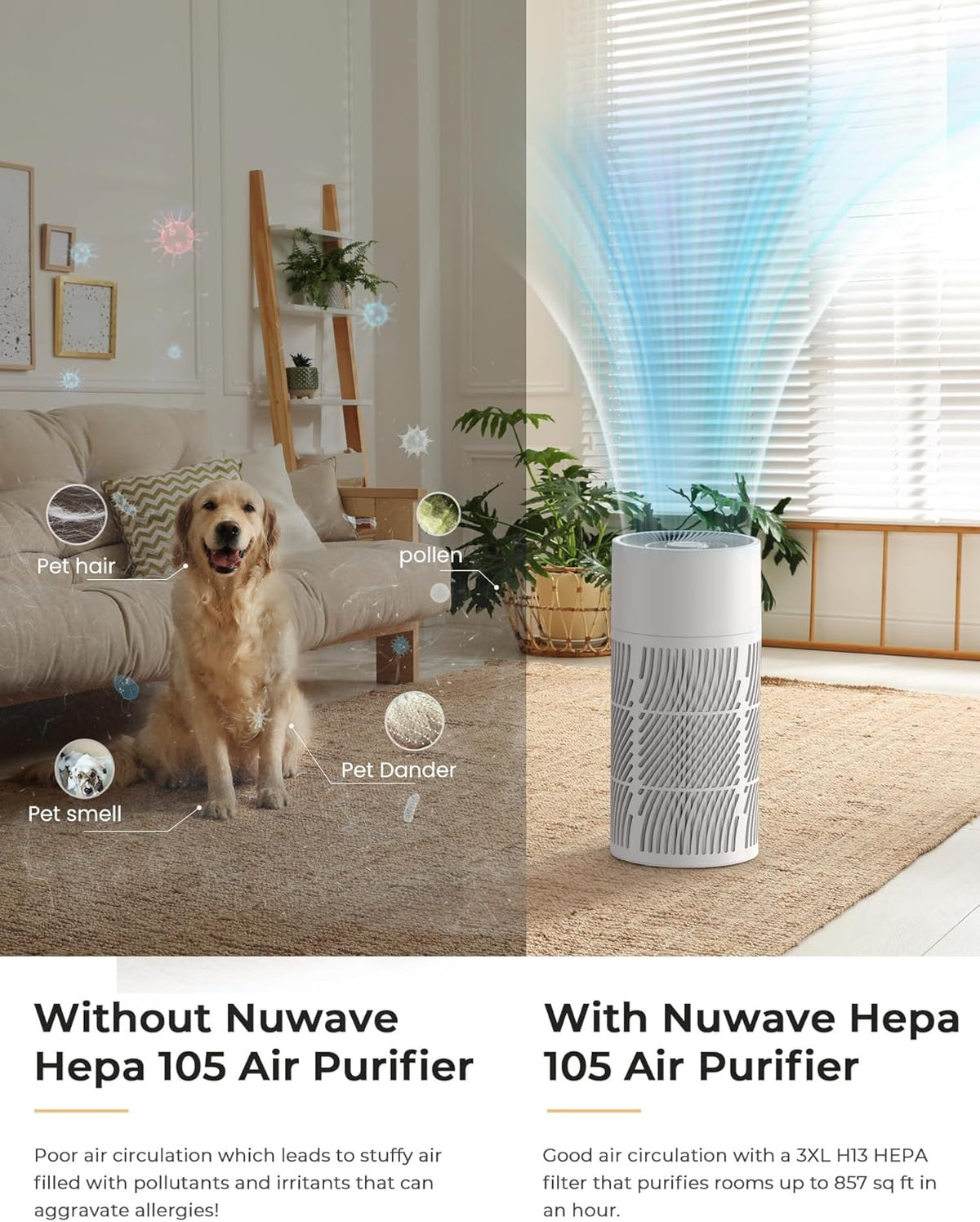 Nuwave Oxypure Air Purifiers 3XL H13 HEPA Filter for Home Bedroom, 17dB, 360° Air Intake, Removal