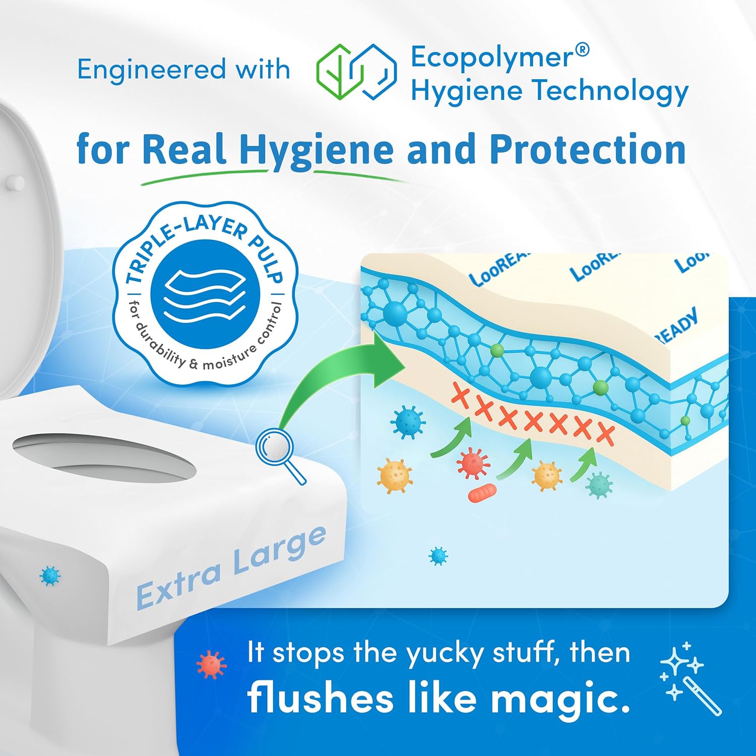 Toilet Seat Covers Disposable Flushable - Extra Thick & Large (18x22") - Individually Wrapped
