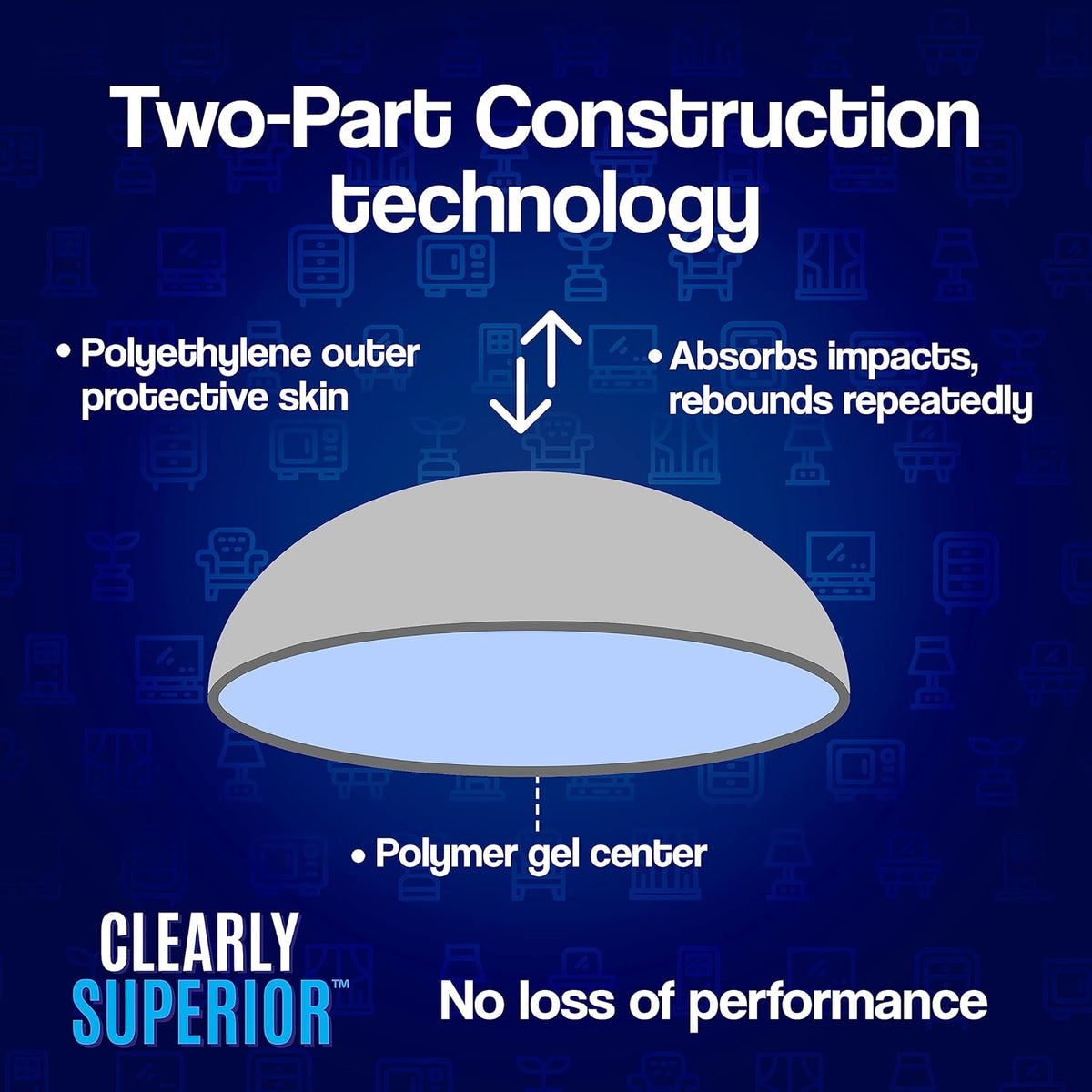 12-Pack Clearly Superior Gel Bumpers. Small Rectangle 1.5" x .5" Protects Surfaces & Quiets