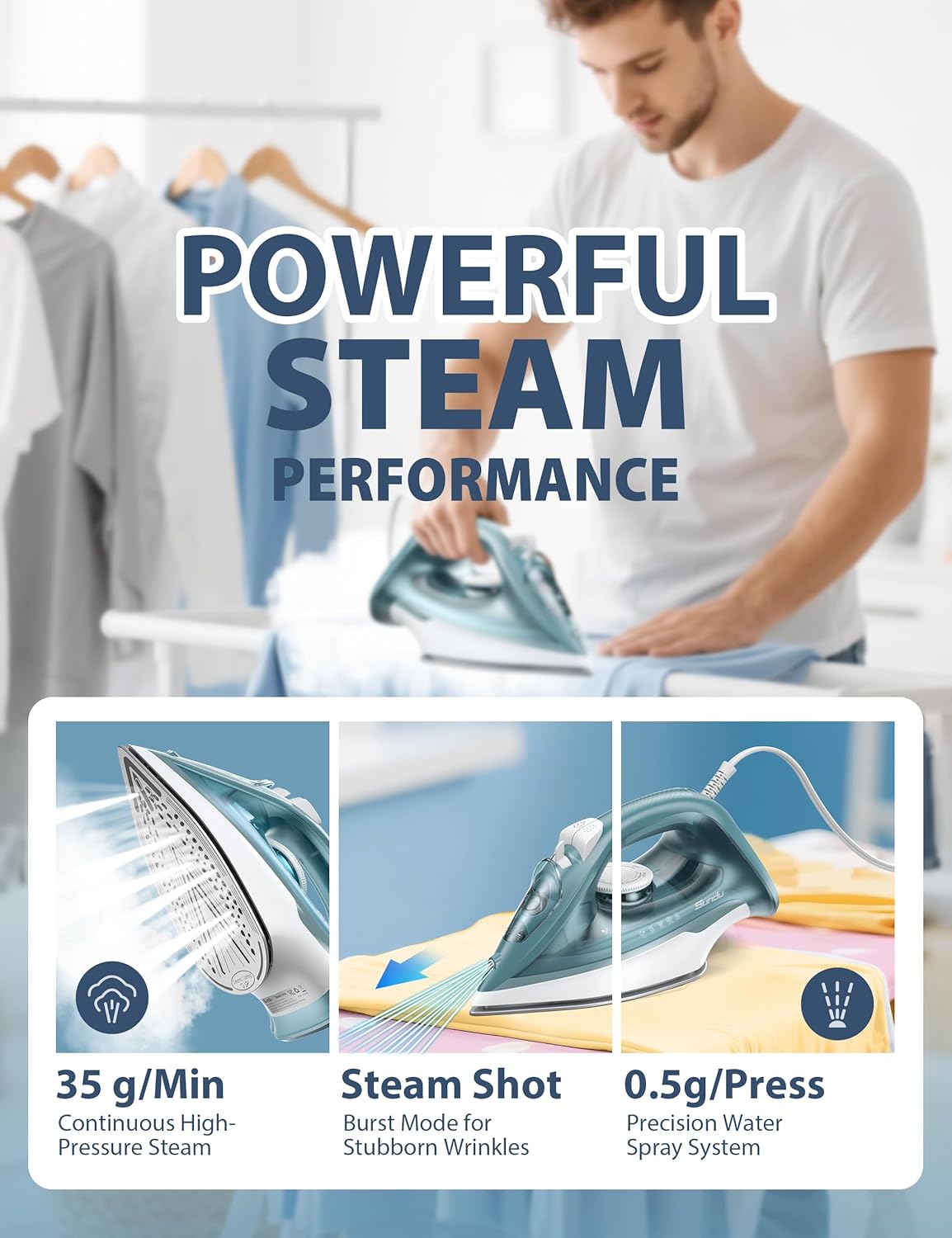 Sundu 1500W Steam Iron for Clothes, Ceramic Nonstick Soleplate for Fast Smooth Gliding, Self Clean