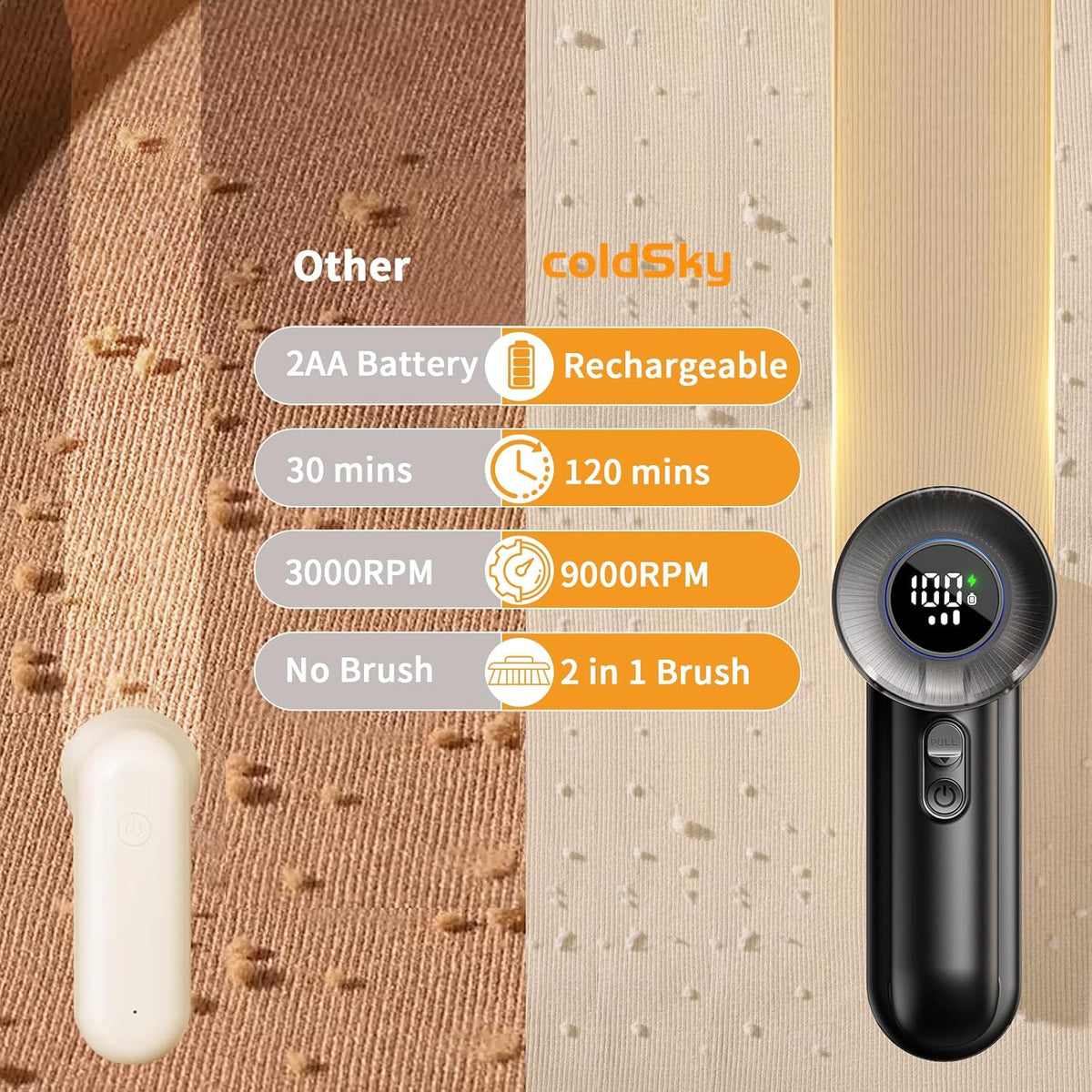coldSky Electric Fabric Shaver & Lint Remover, Rechargeable Portable 3-Speed LED Digital Display