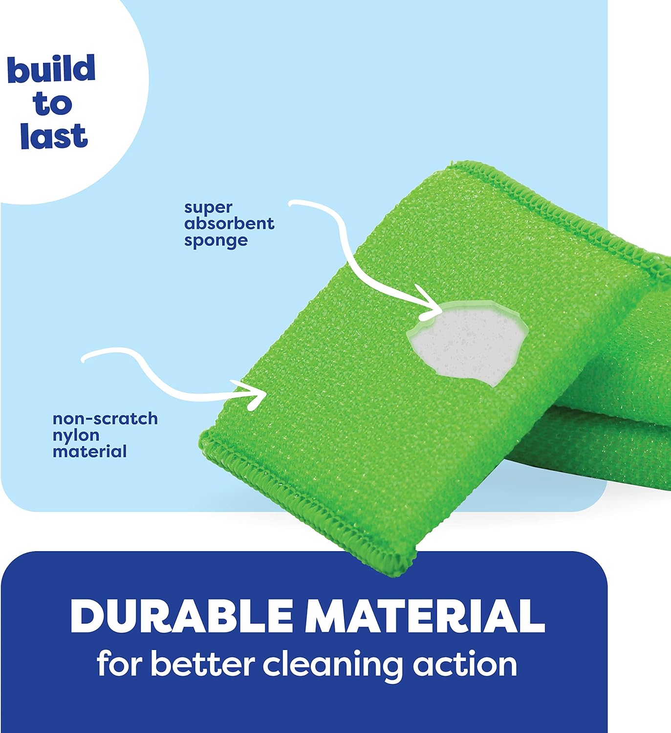 SCRUBIT Multi-Purpose Scouring Pad - Non-Scratch Cleaning Sponges for Pots, Pans, Dishes, Utensils