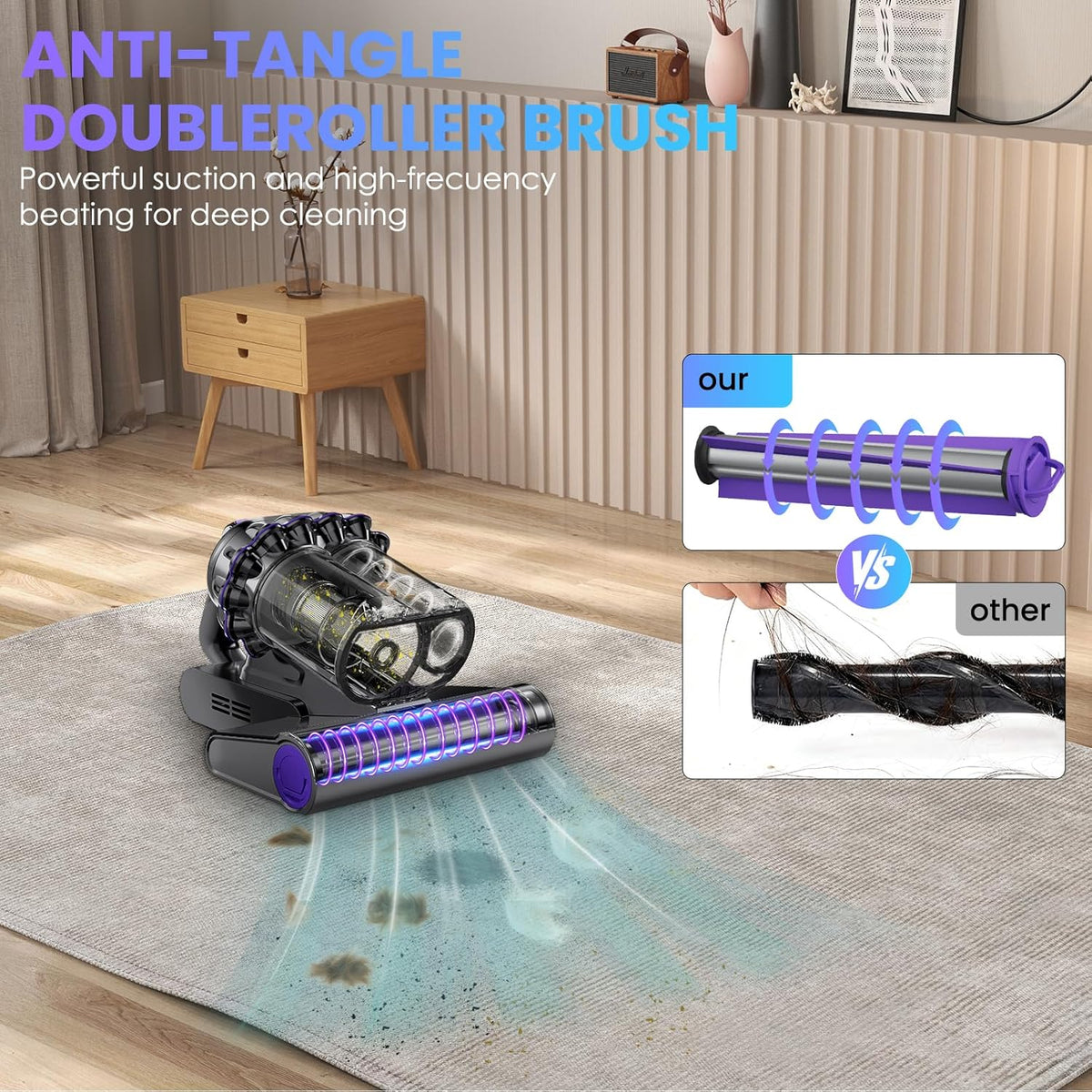 Mattress Vacuum Cleaner, 16Kpa Bed Vacuum Vleaner 253.7nm UV-C Light, 145°F Heat, HEPA Filter &