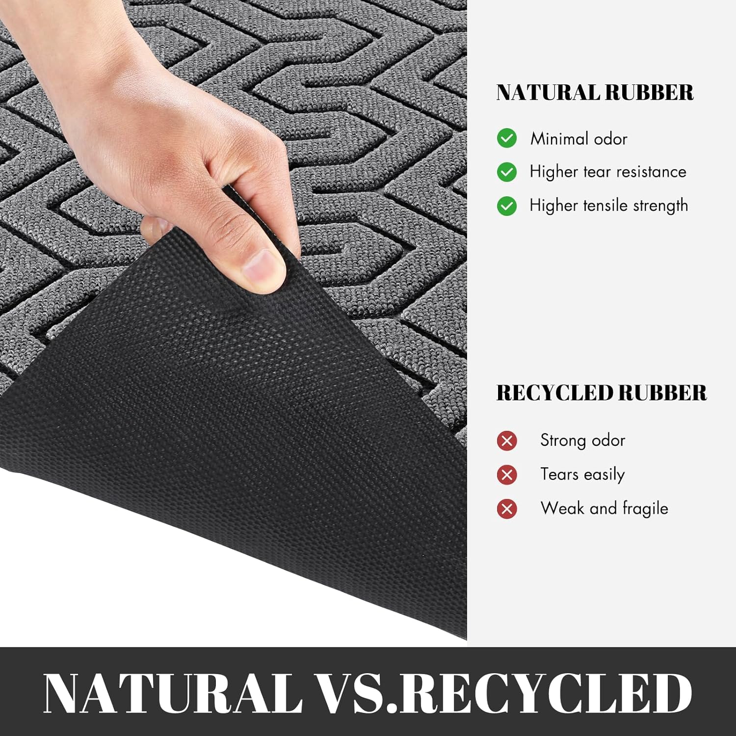 Yimobra 72x24 Indoor Outdoor Runner Rug, Heavy-Duty Waterproof Entrance Mat for High Traffic Areas