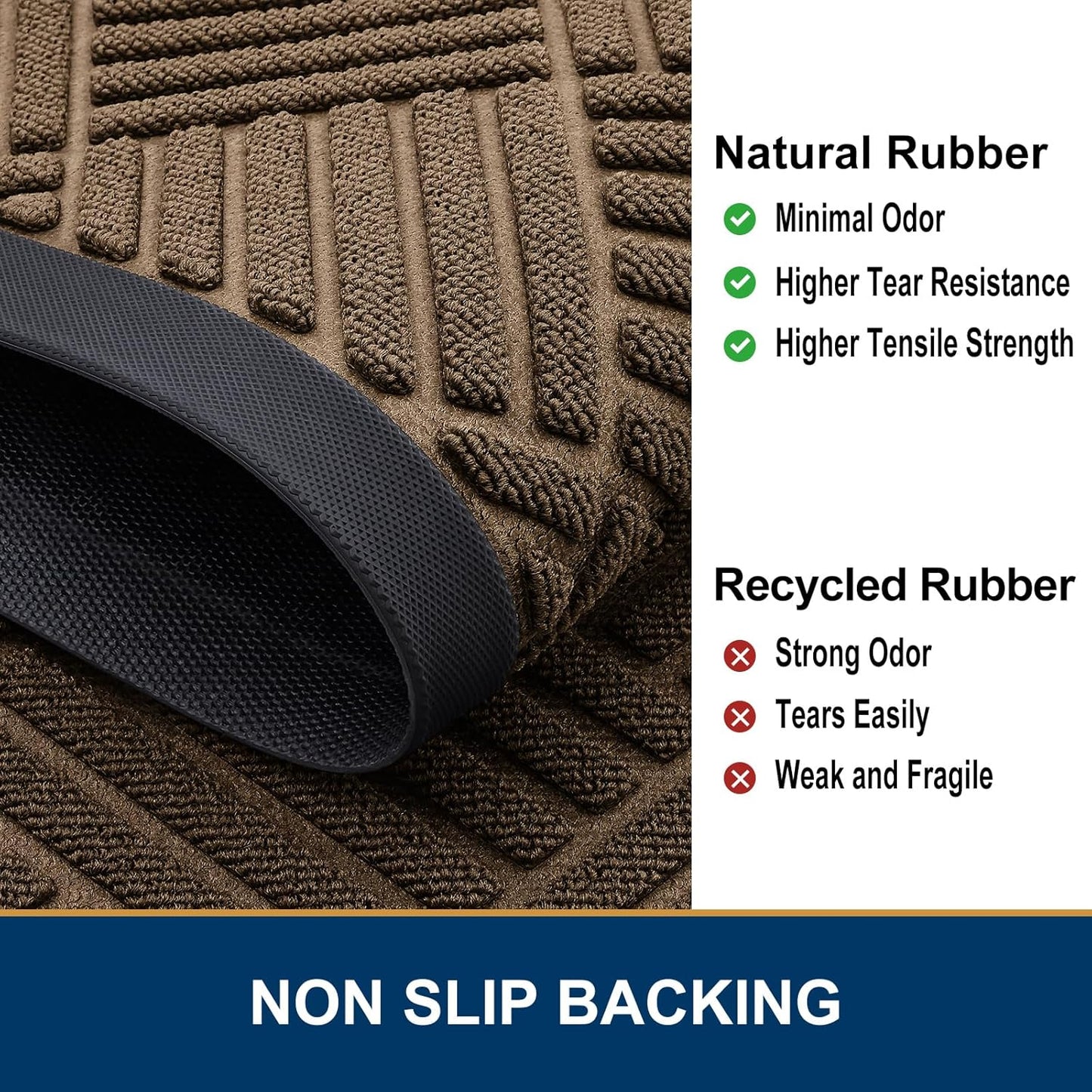 Smiry Front Door Mat Outside Entrance, Heavy Duty Outdoor Indoor Natural Rubber Doormat, Non Slip