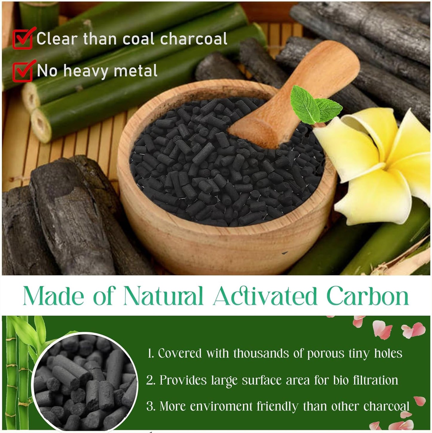 1.6 Pounds Activated Charcoal Filter Refill for FoodCycler Kitchen Waste Composters, Odor-Absorbing