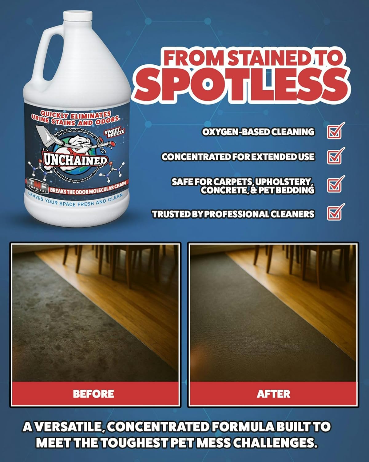 Unchained Urine Stain & Odor Remover Liquid Concentrate - Oxygen Based Odor Control Formula, Pet
