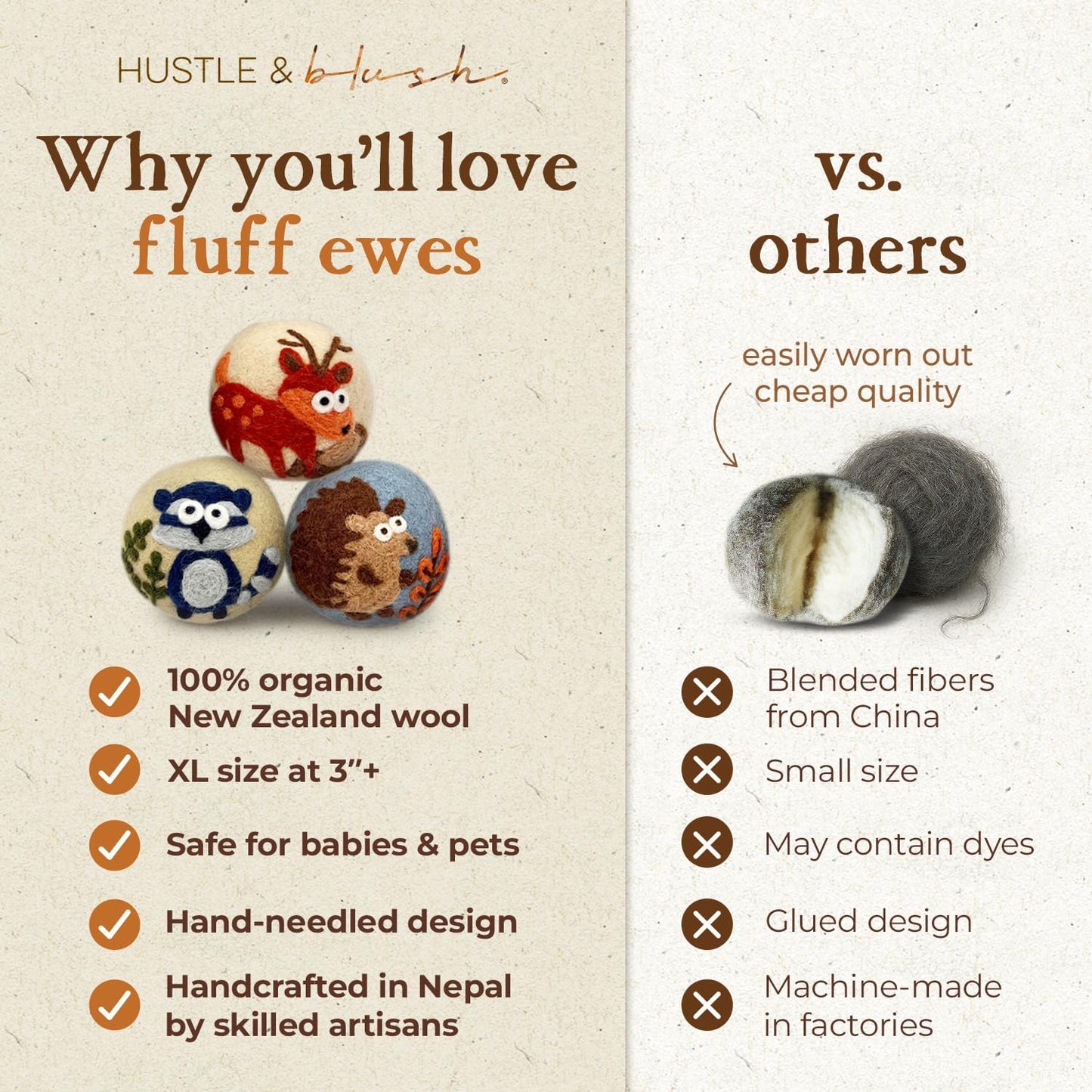 Fluff Ewes Wool Dryer Balls 3 Pack Premium New Zealand Wool Laundry Balls for Dryer, No Static