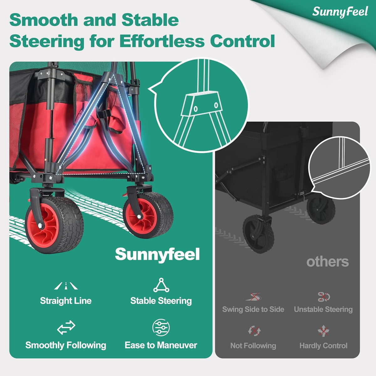 SUNNYFEEL Heavy Duty Collapsible Outdoor Utility Wagon Cart 500LB Capacity Adjustable