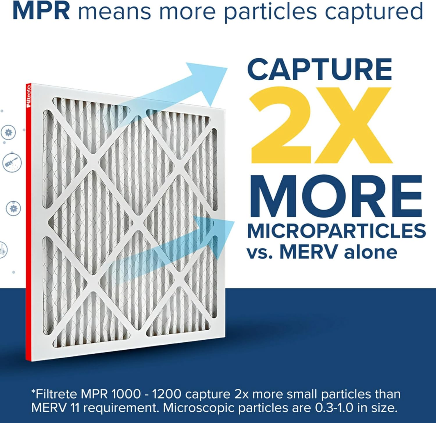 Filtrete 20x25x1 AC Furnace Air Filter, MERV 11, MPR 1000, Micro Allergen Defense, 3-Month Pleated