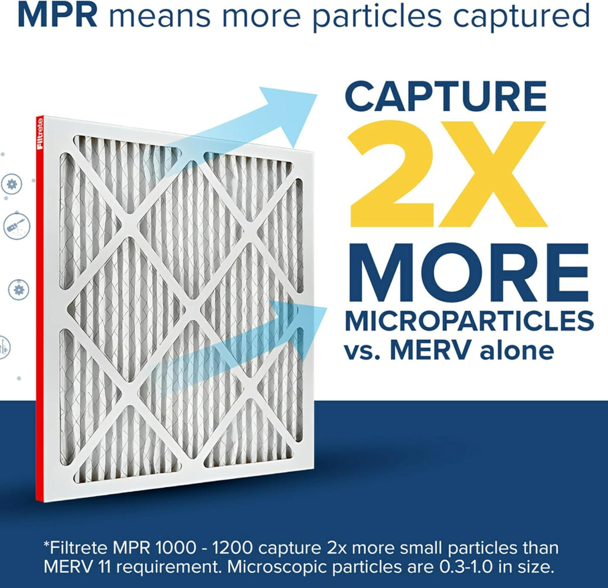 Filtrete 18x18x1 AC Furnace Air Filter, MERV 11, MPR 1000, Micro Allergen Defense, 3-Month Pleated
