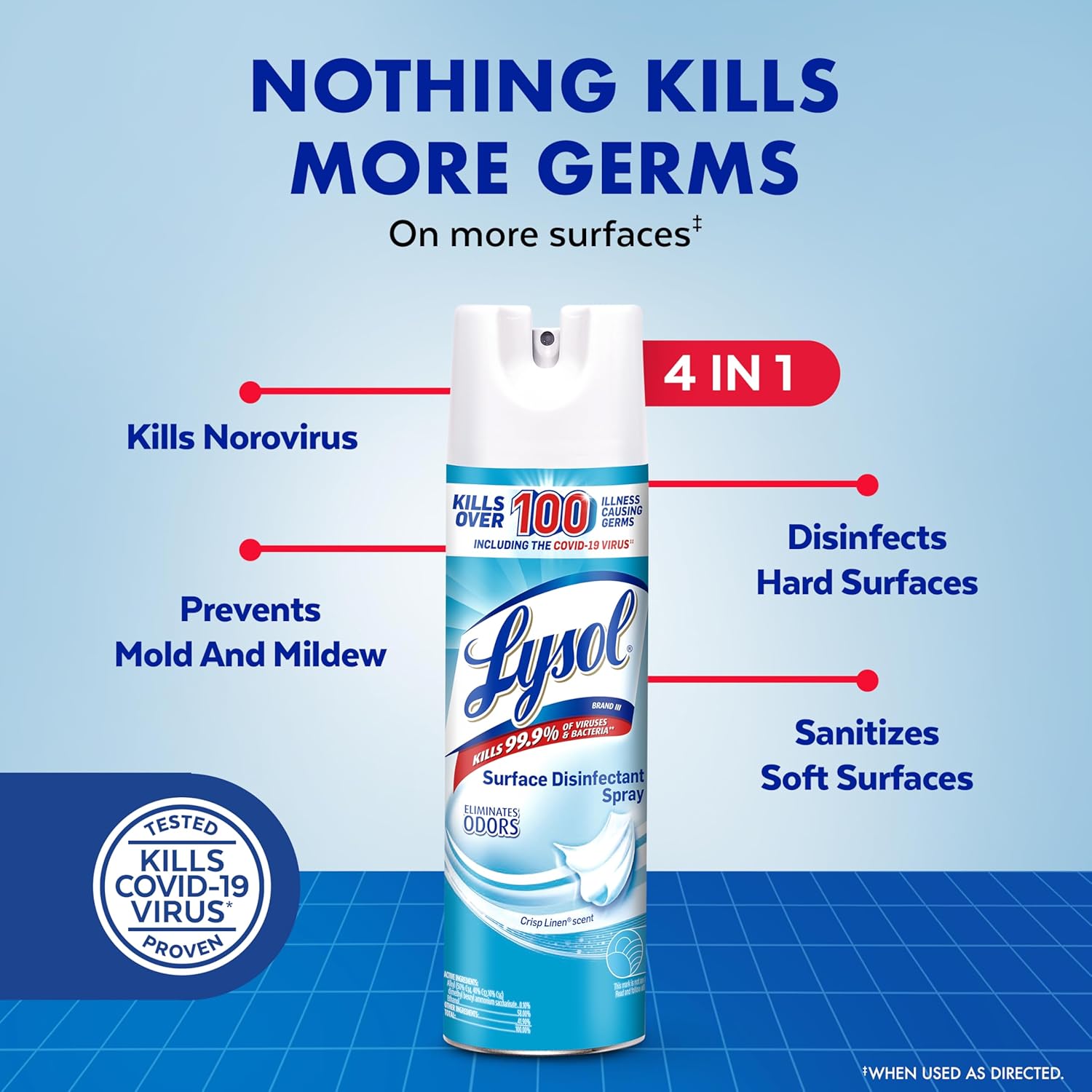 Lysol Disinfectant Spray, Household Essential Cleaning Supplies, Multi-Purpose Room Spray